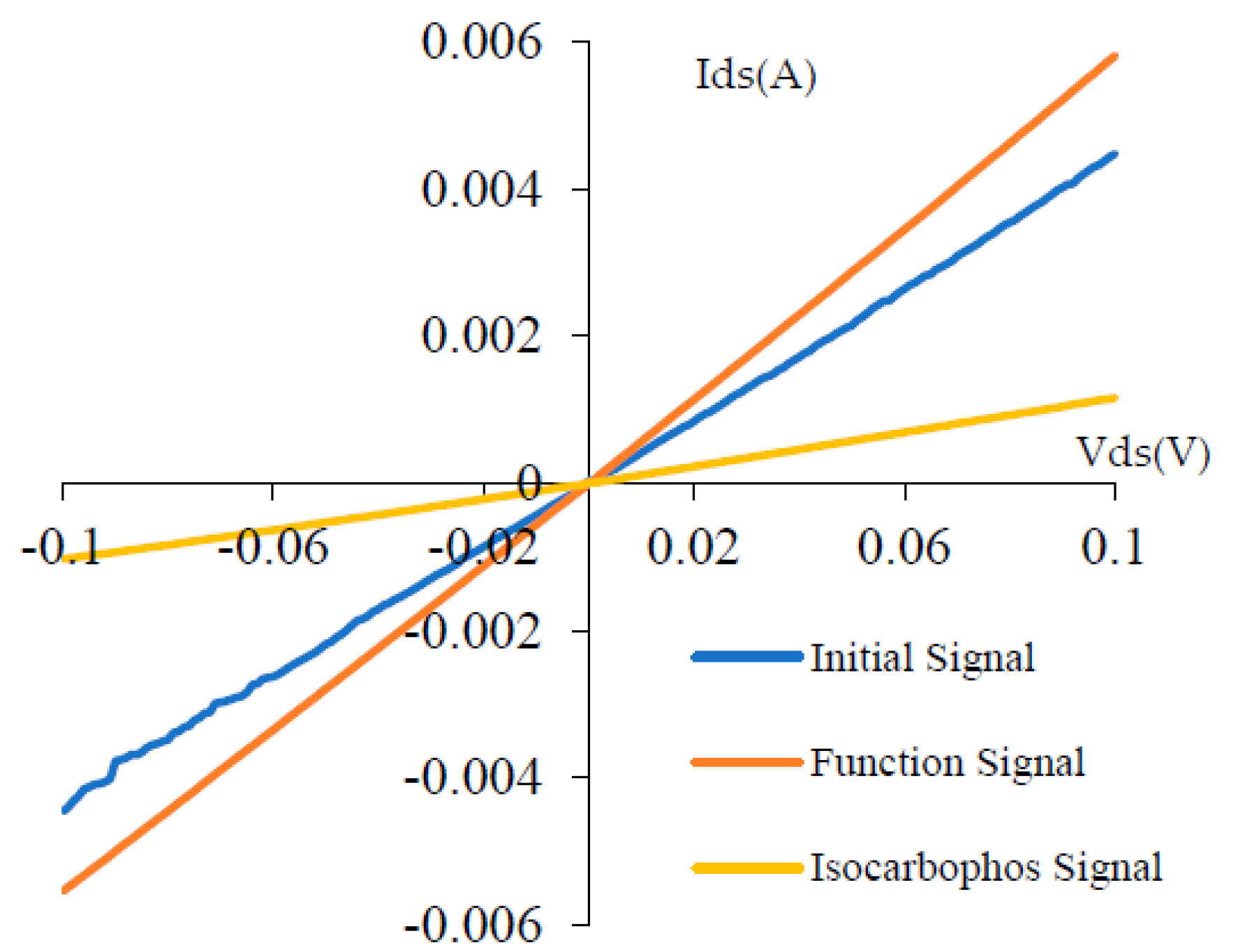 Crystals 12 01327 g009