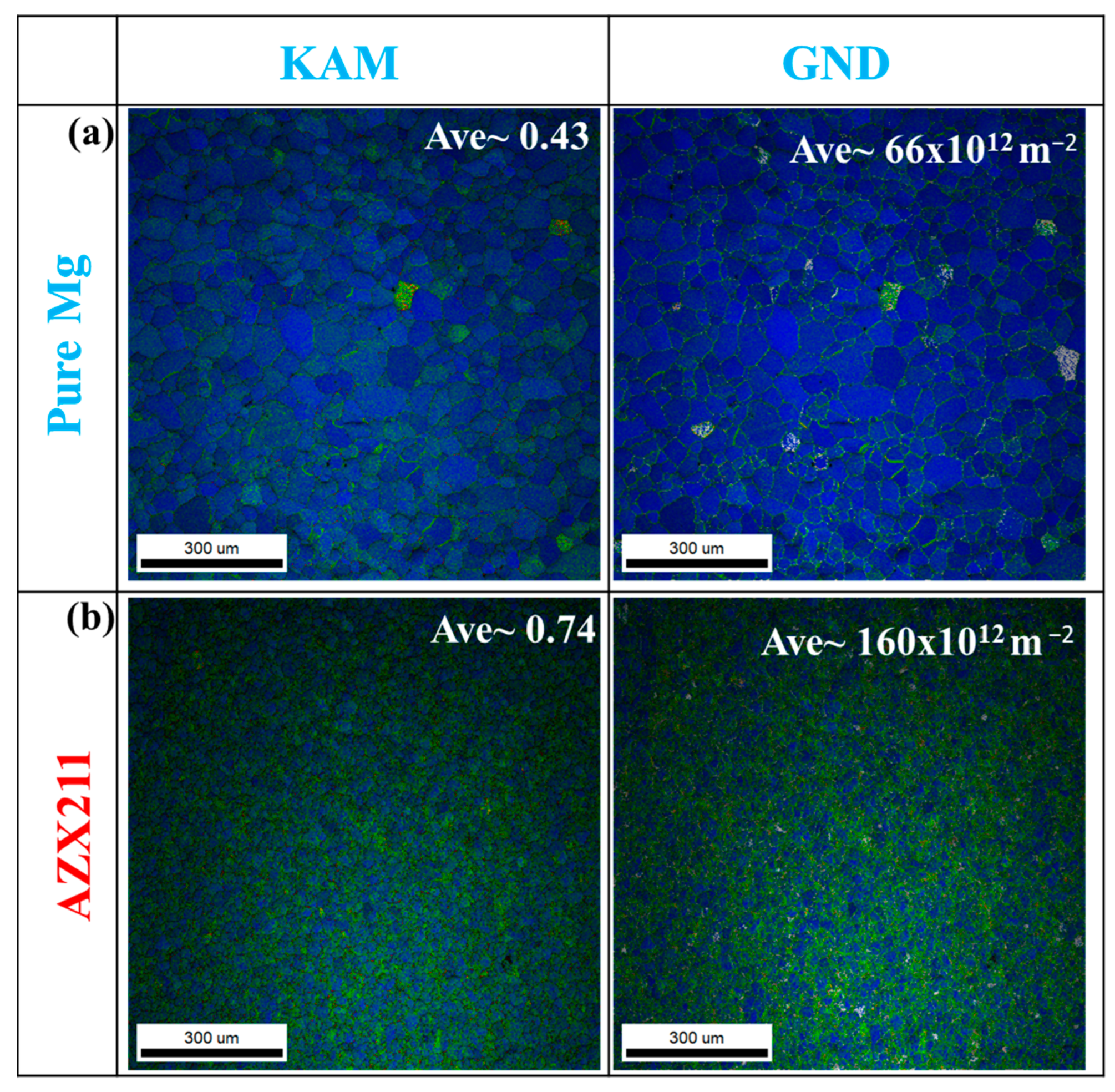 Crystals 12 01330 g002 550