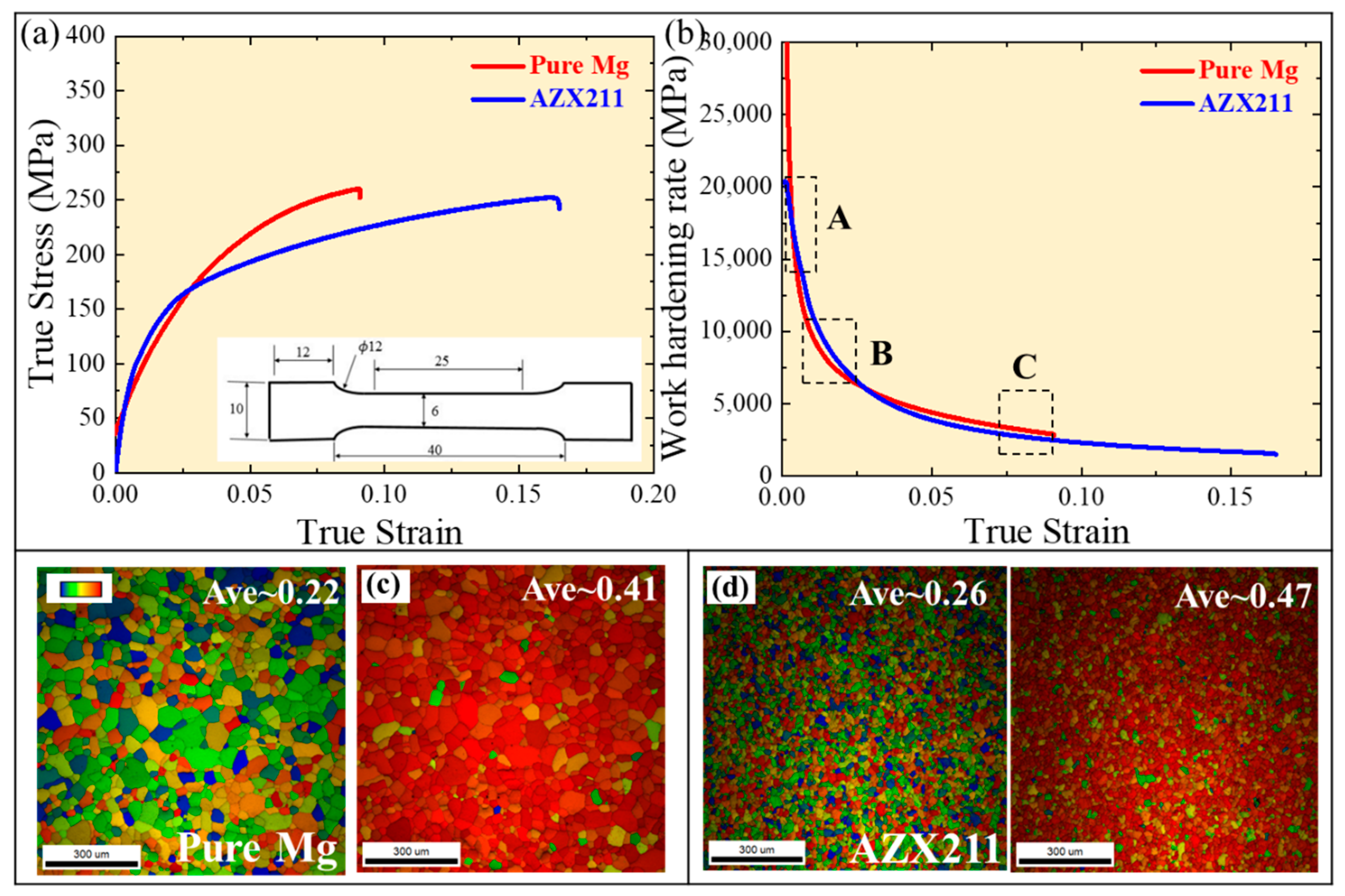 Crystals 12 01330 g007 550