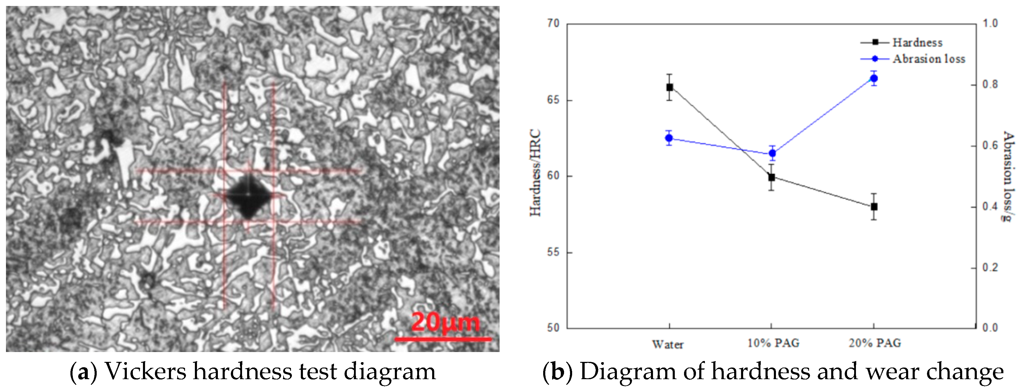 Crystals 12 01332 g004