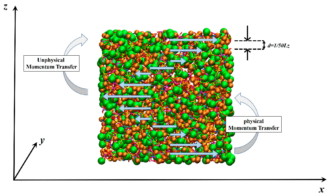 Crystals 12 01338 g002 Crystals 12 01338 g002