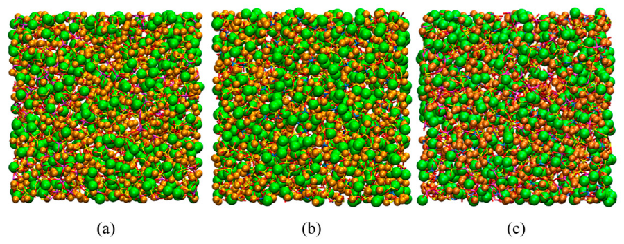 Crystals 12 01338 g003 Crystals 12 01338 g003