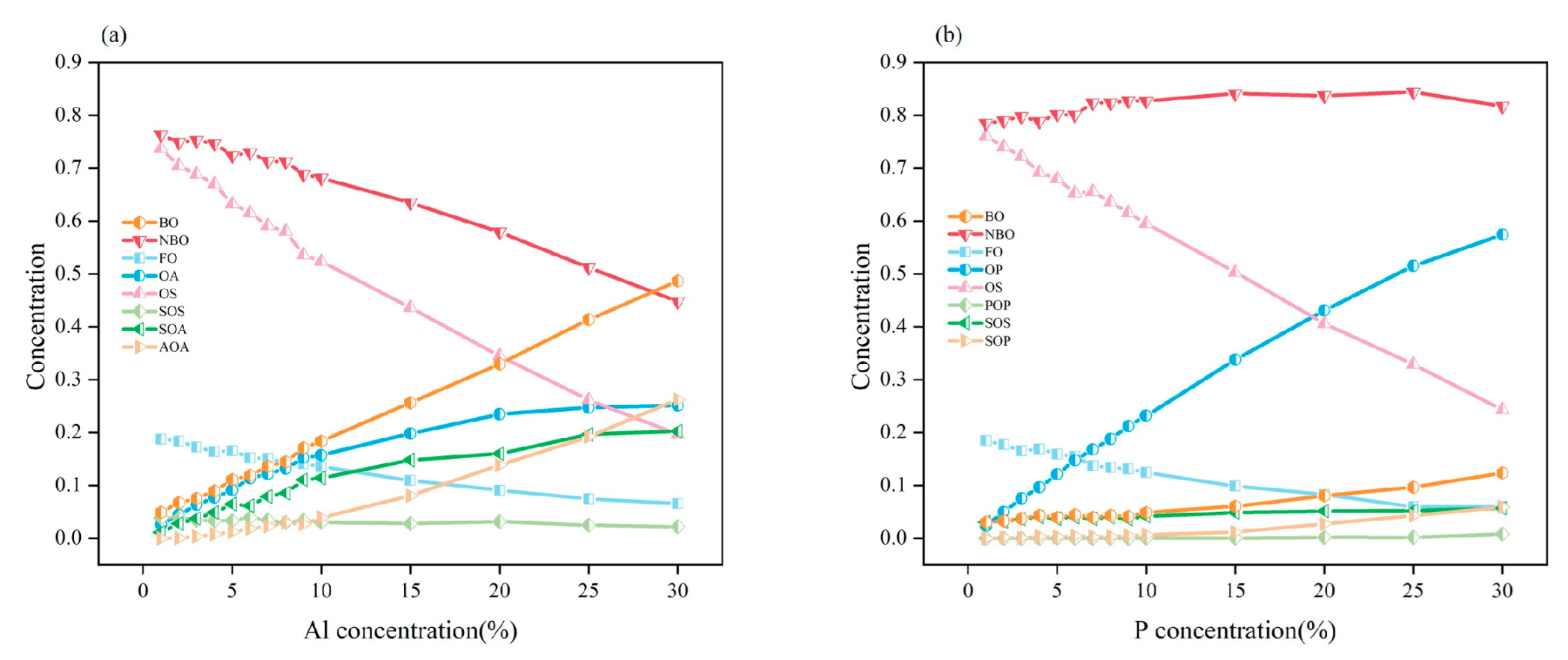 Crystals 12 01338 g004 Crystals 12 01338 g004