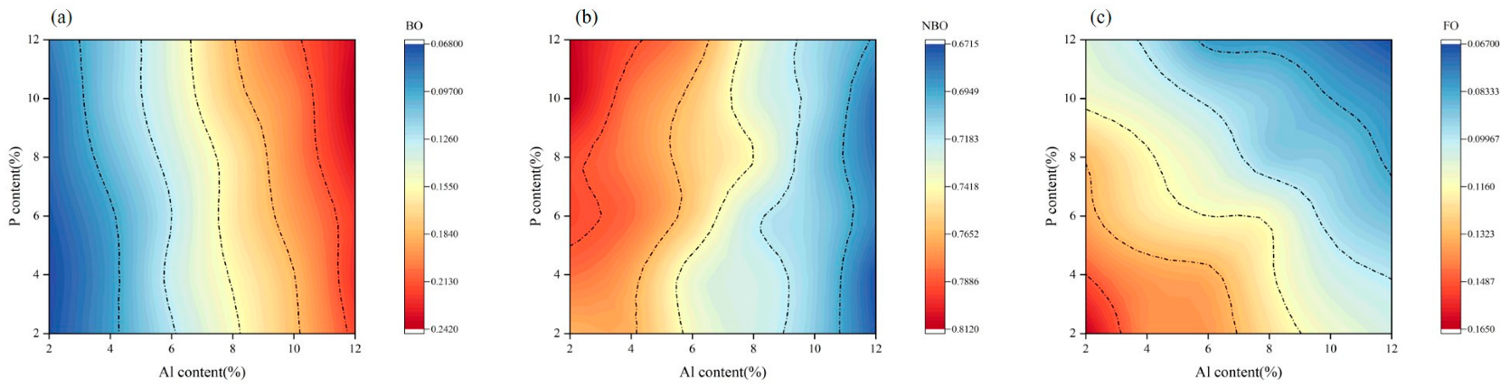 Crystals 12 01338 g005 Crystals 12 01338 g005