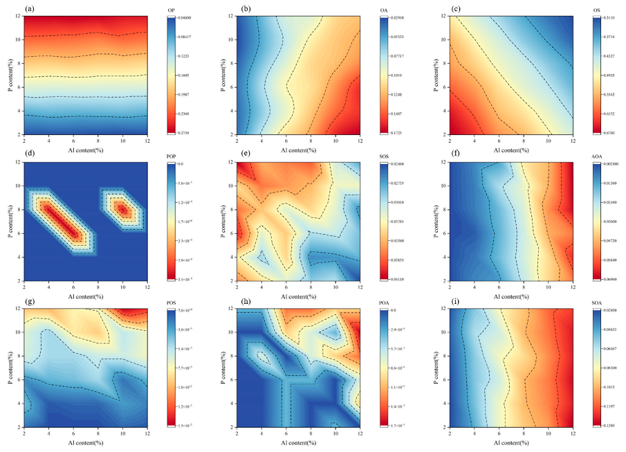 Crystals 12 01338 g006 Crystals 12 01338 g006