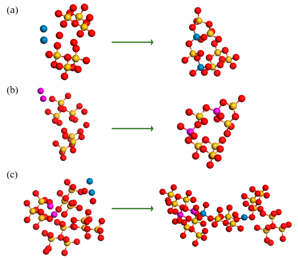 Crystals 12 01338 g007 Crystals 12 01338 g007