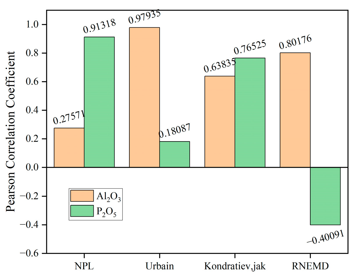 Crystals 12 01338 g011 Crystals 12 01338 g011