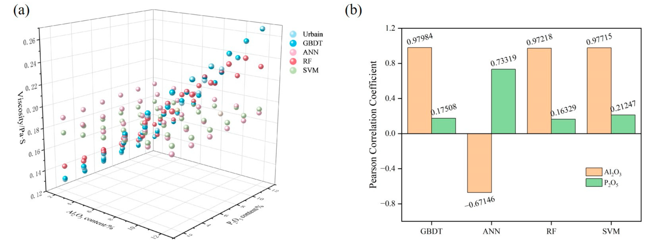 Crystals 12 01338 g012 Crystals 12 01338 g012