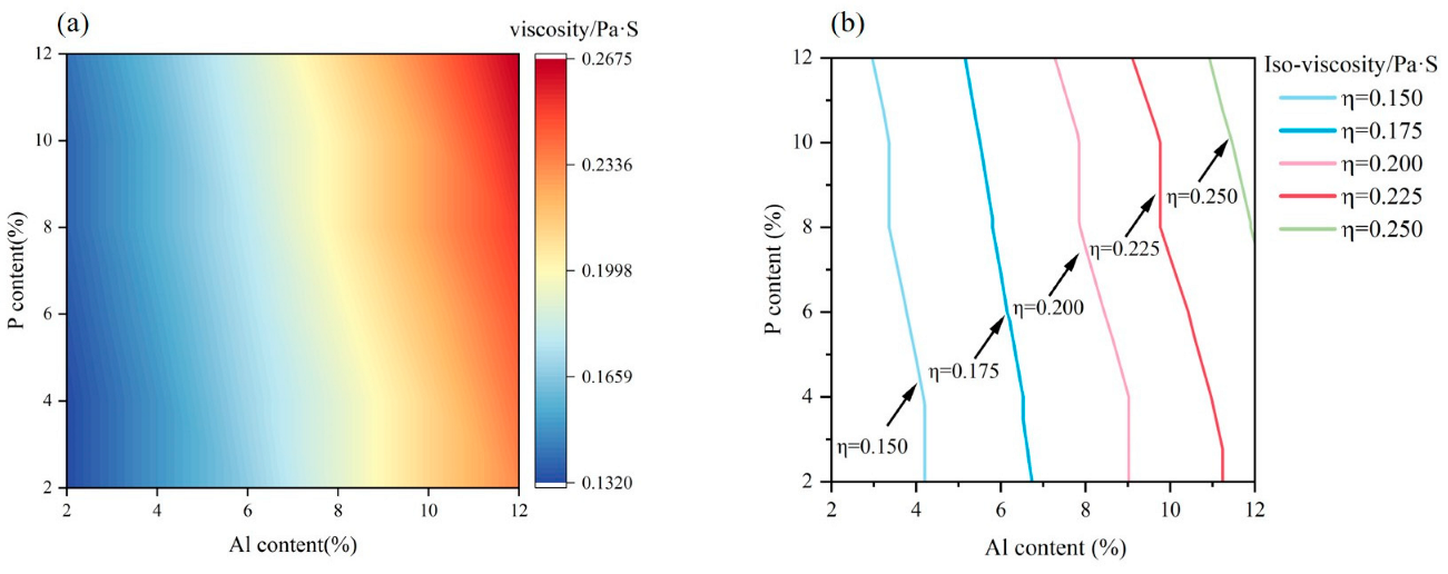 Crystals 12 01338 g013 Crystals 12 01338 g013