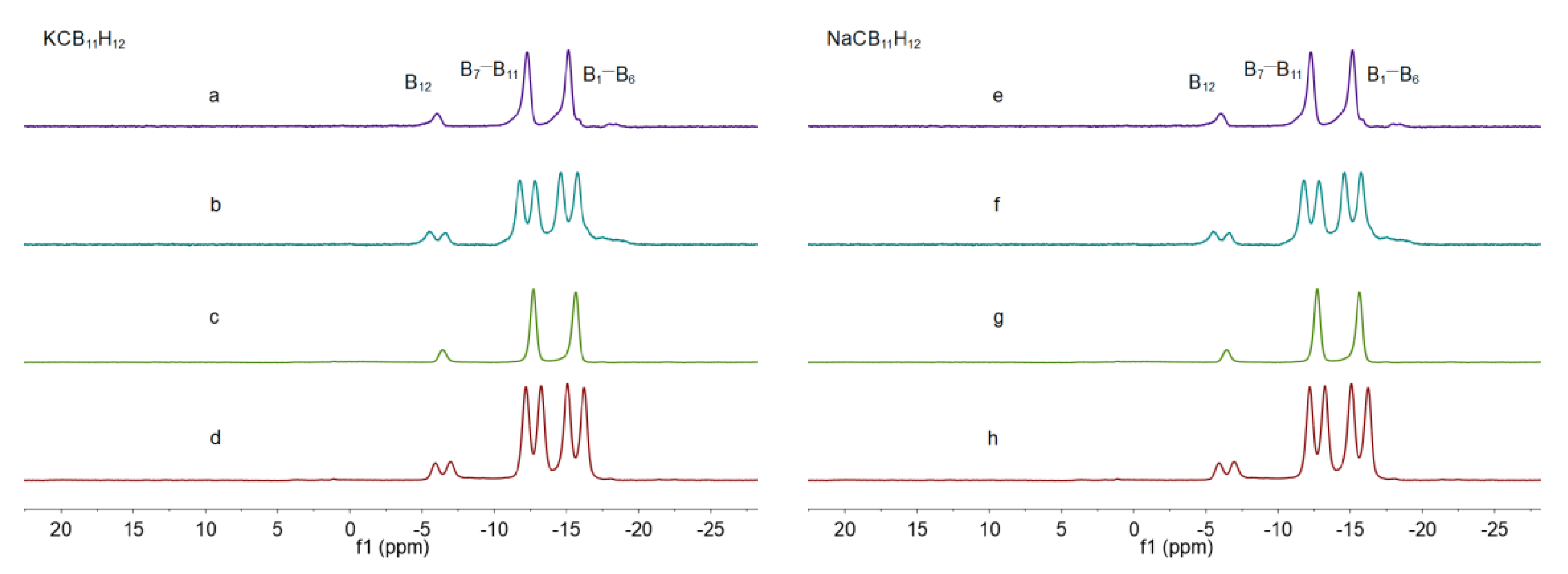 Crystals 12 01339 g001 Crystals 12 01339 g001