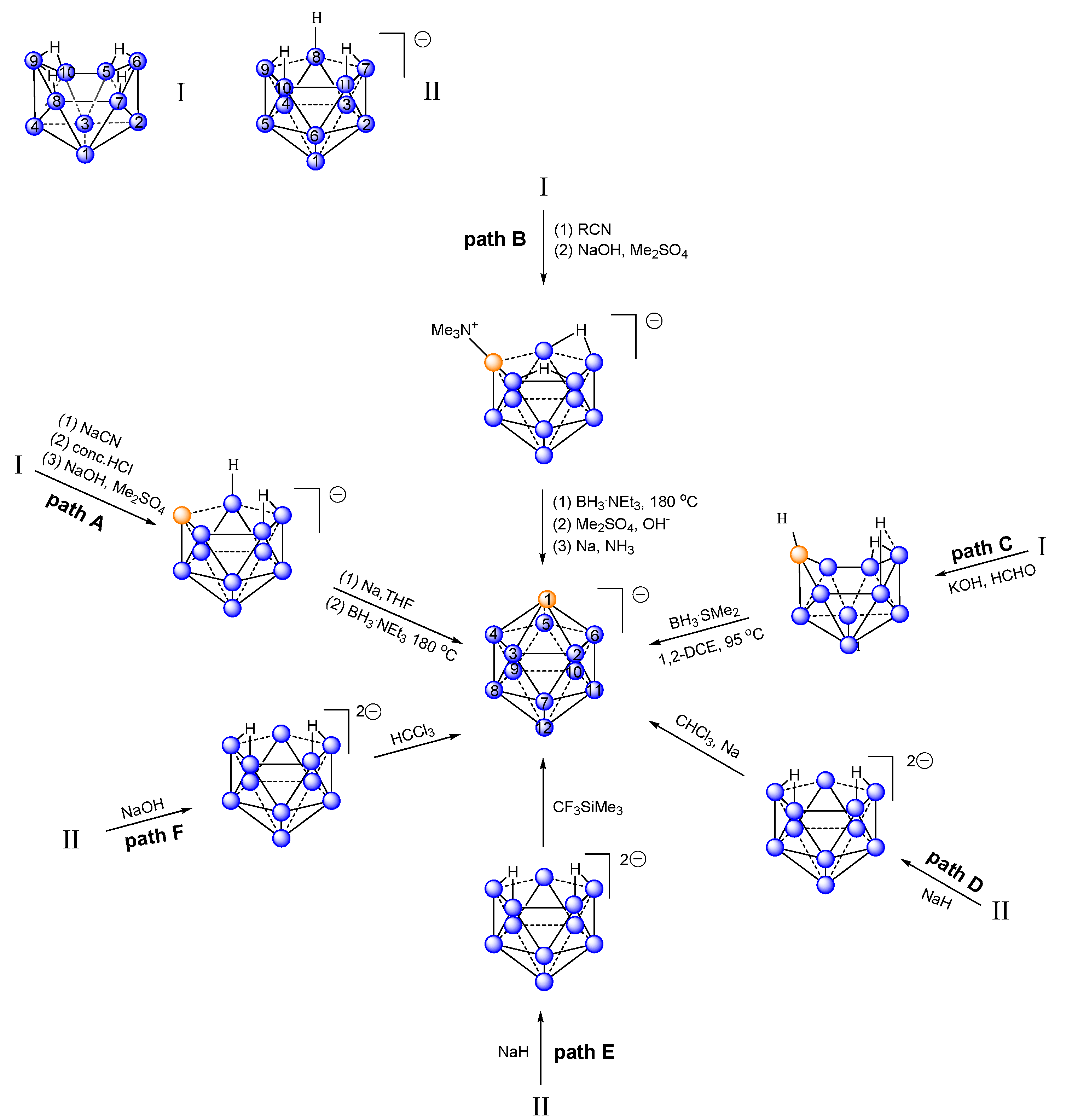 Crystals 12 01339 sch001 Crystals 12 01339 sch001