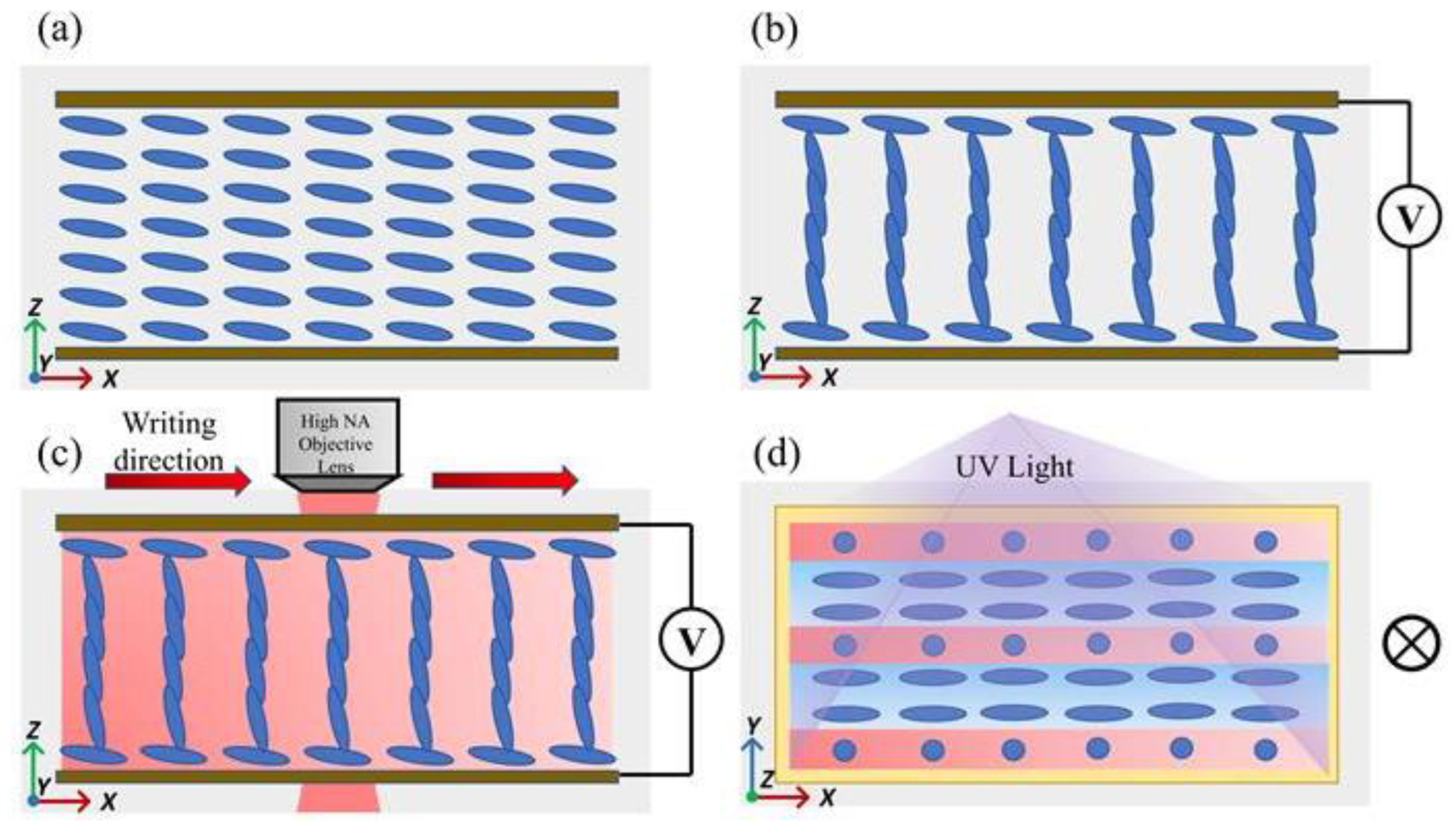 Crystals 12 01340 g004
