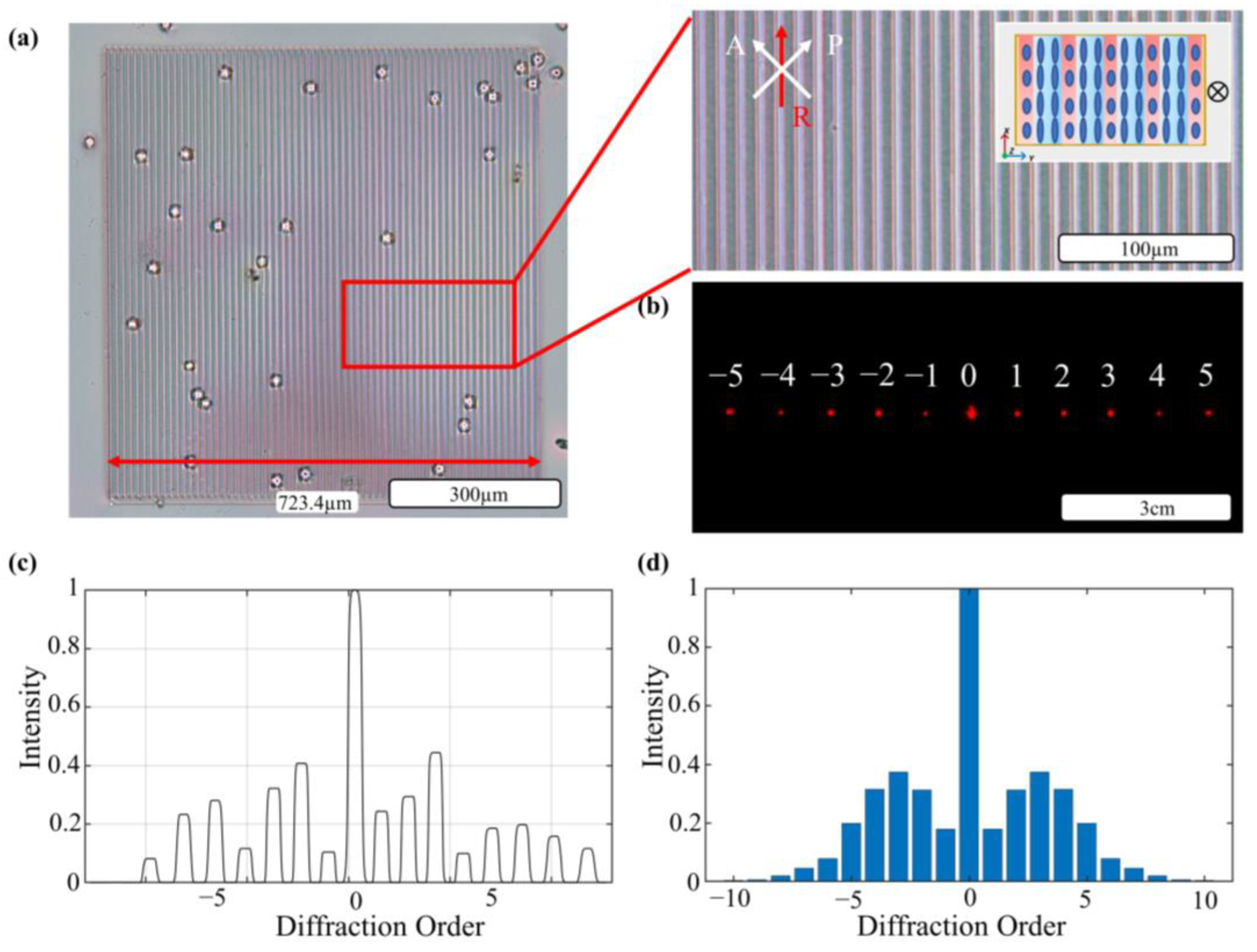 Crystals 12 01340 g006