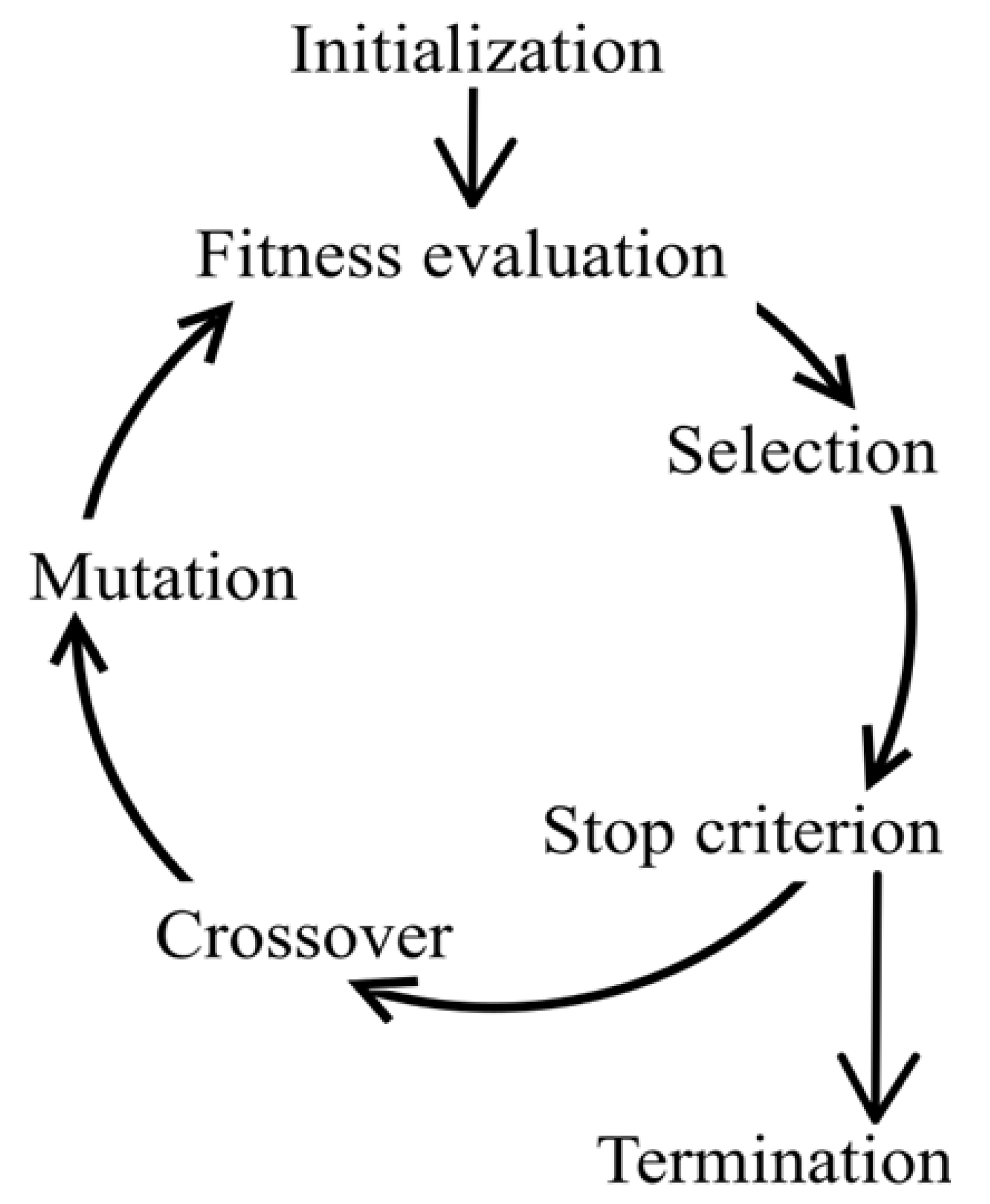Crystals 12 01341 g002