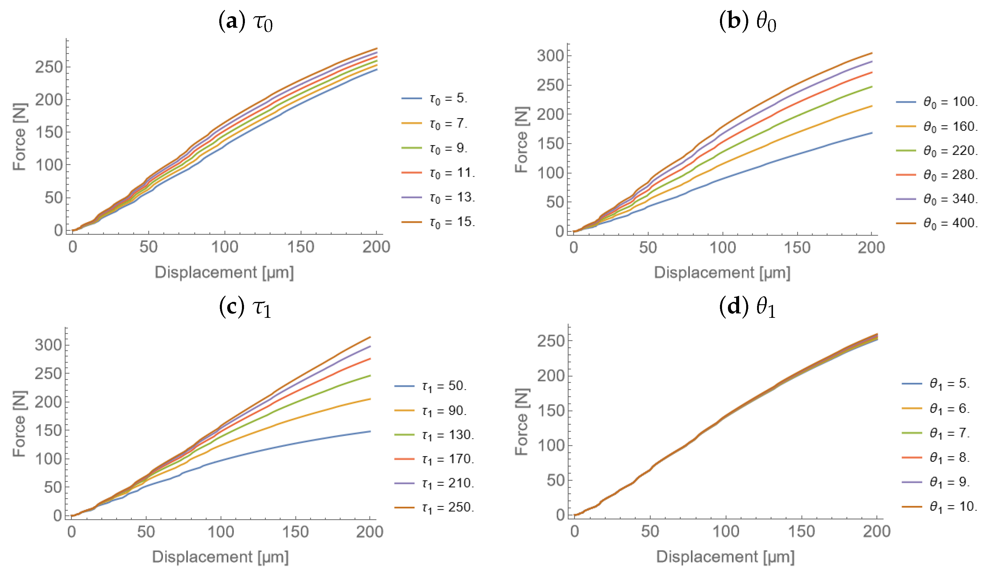 Crystals 12 01341 g009