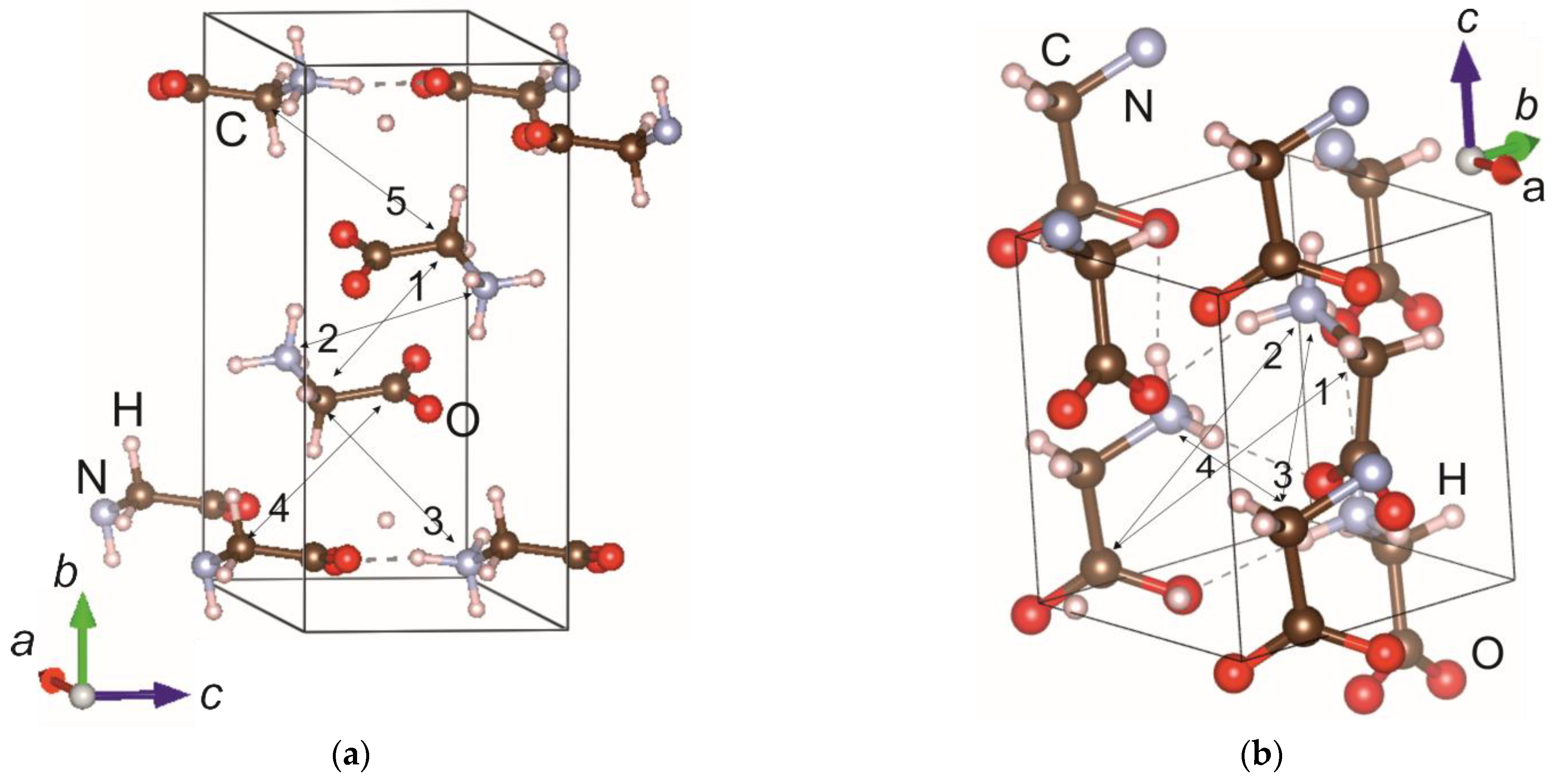 Crystals 12 01342 g002 Crystals 12 01342 g002
