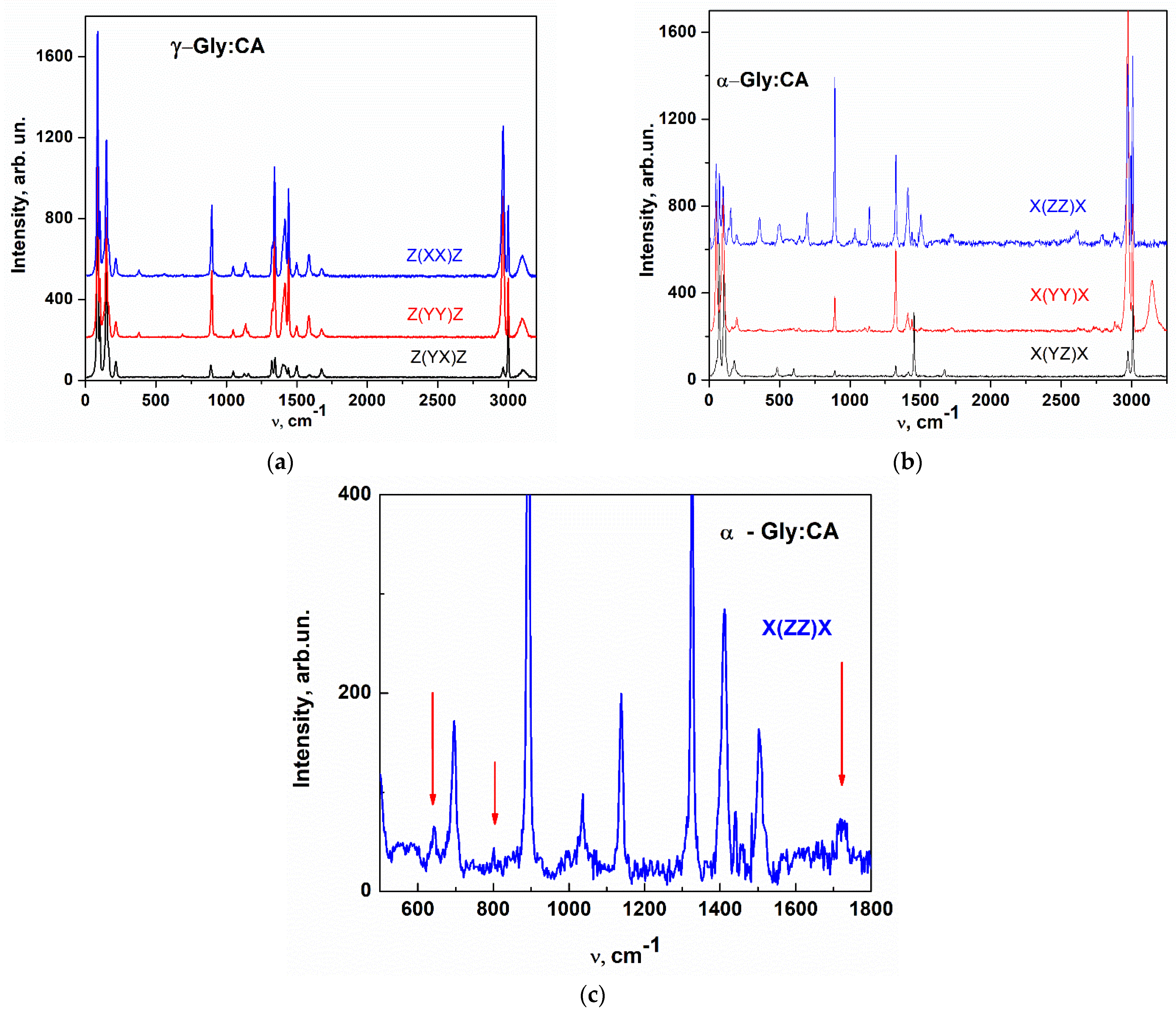Crystals 12 01342 g004 Crystals 12 01342 g004
