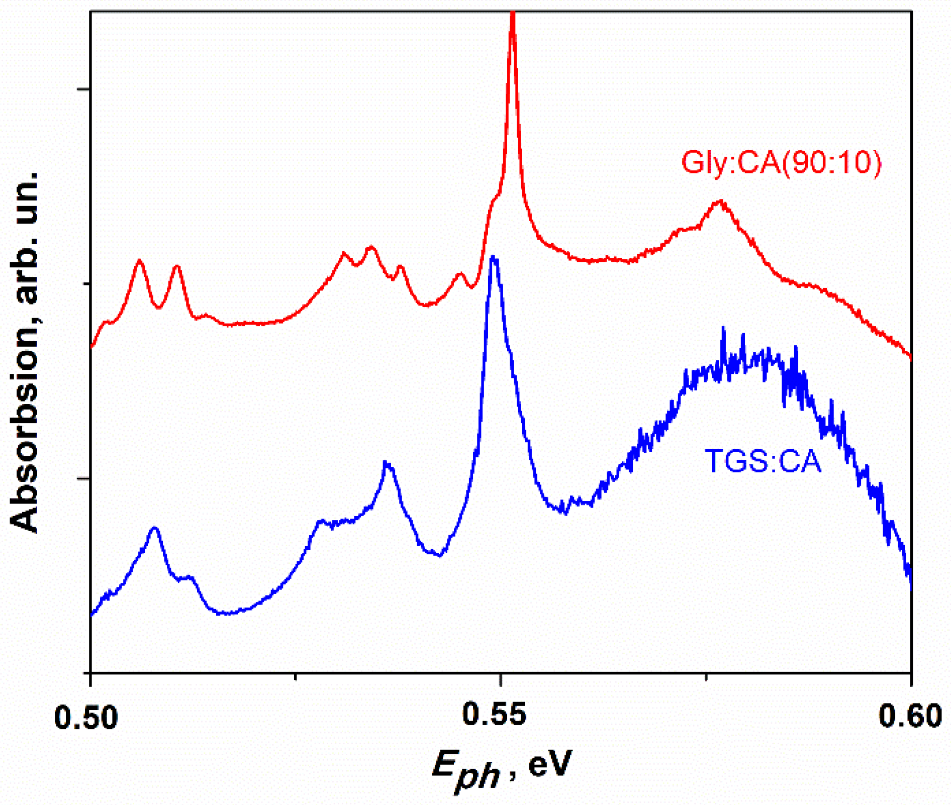 Crystals 12 01342 g006 Crystals 12 01342 g006