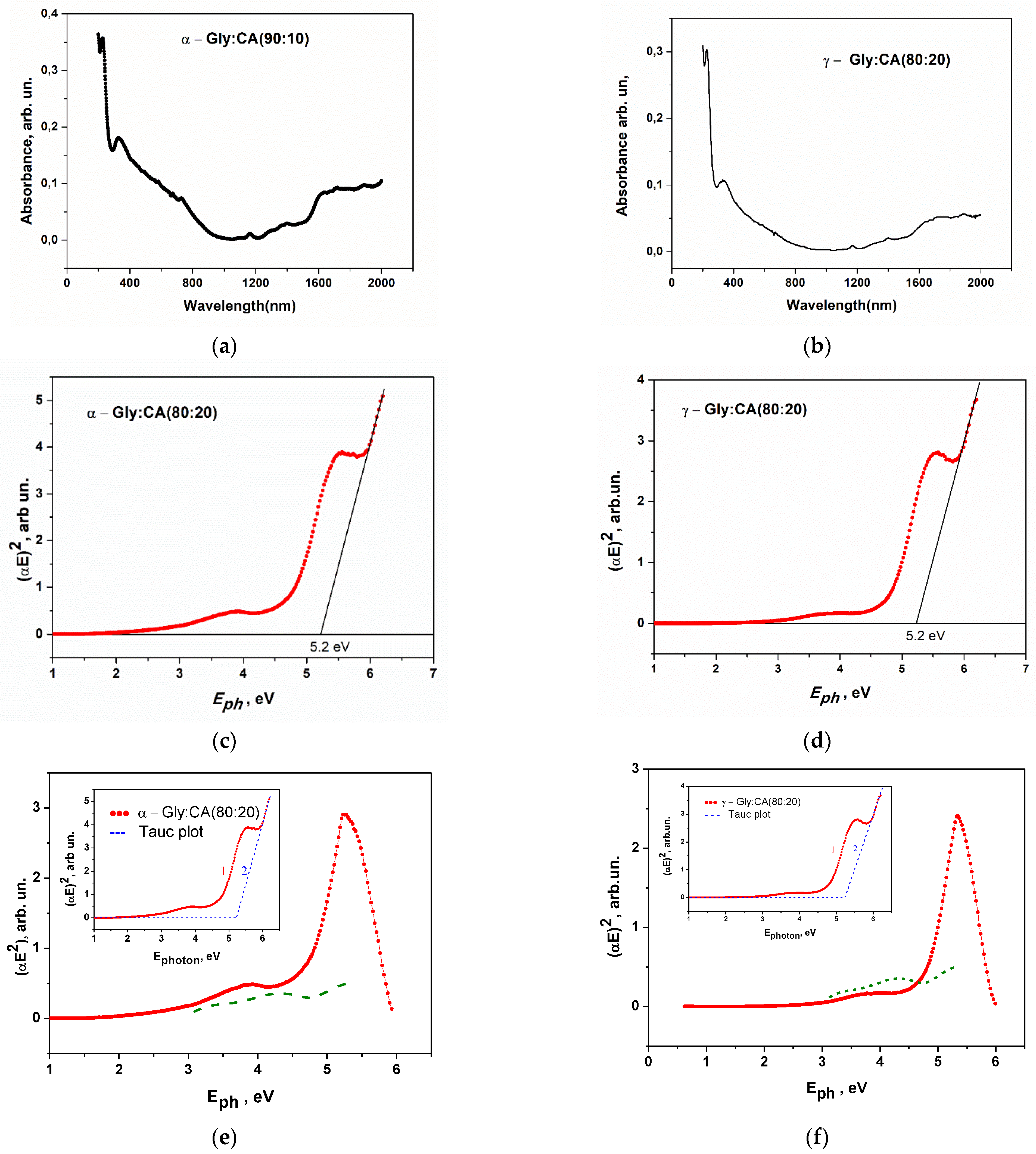 Crystals 12 01342 g007 Crystals 12 01342 g007