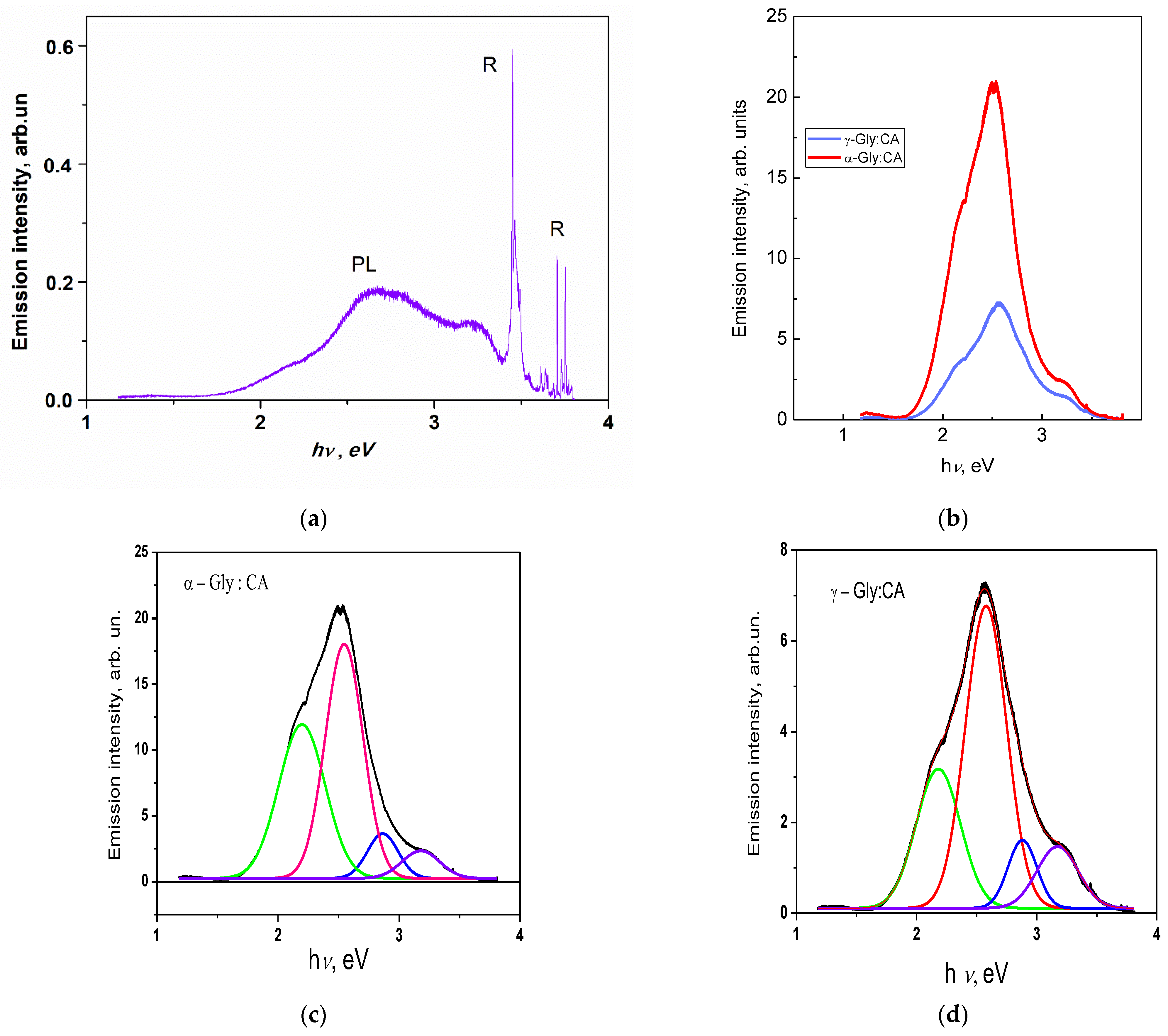 Crystals 12 01342 g008 Crystals 12 01342 g008