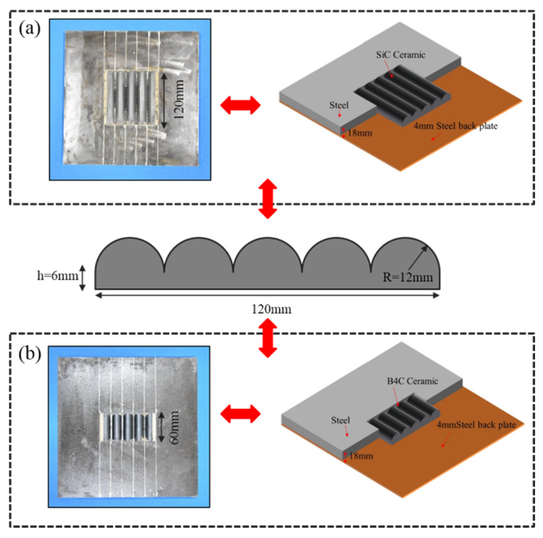 Crystals 12 01343 g001 550