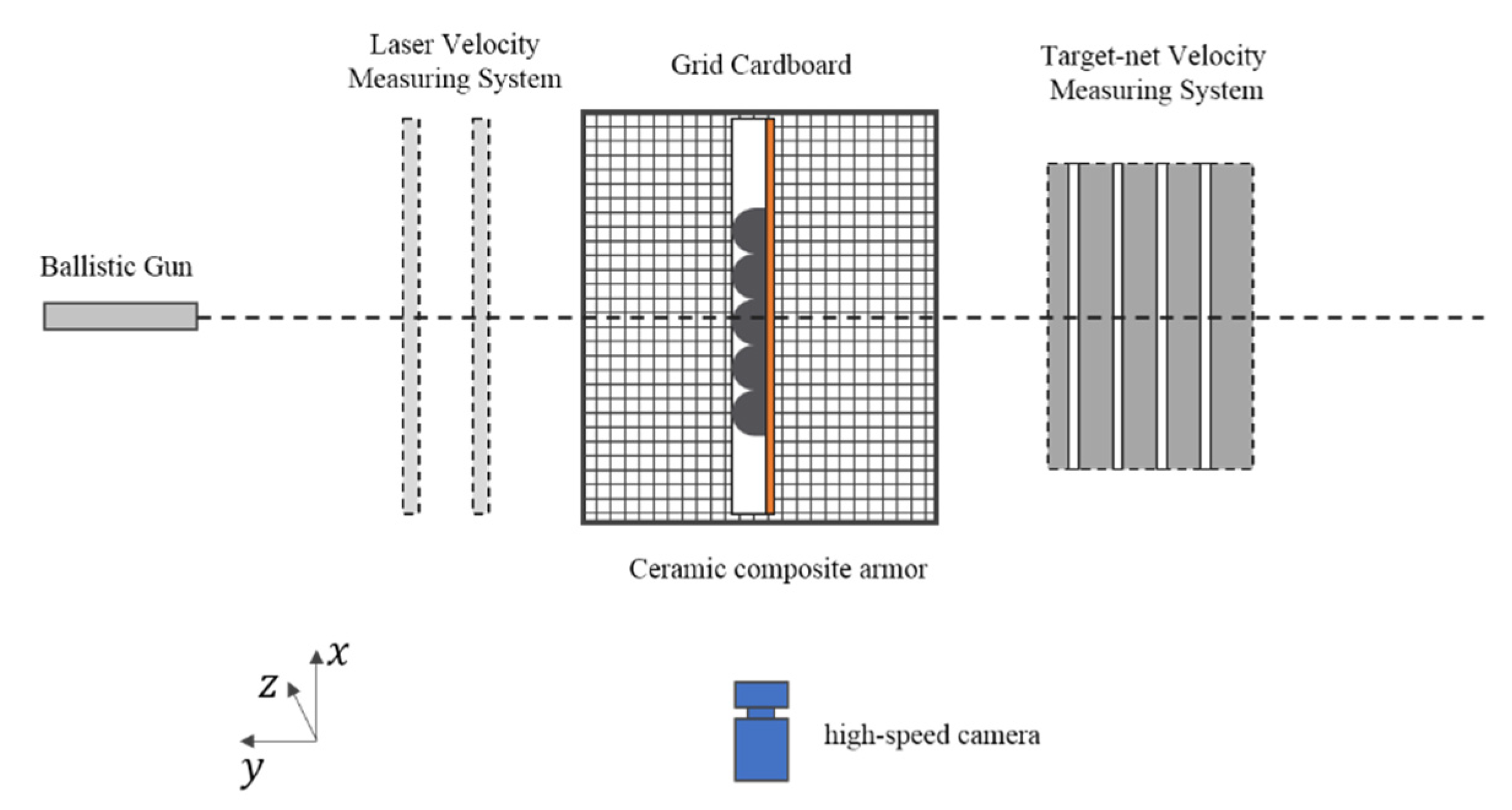 Crystals 12 01343 g002 550