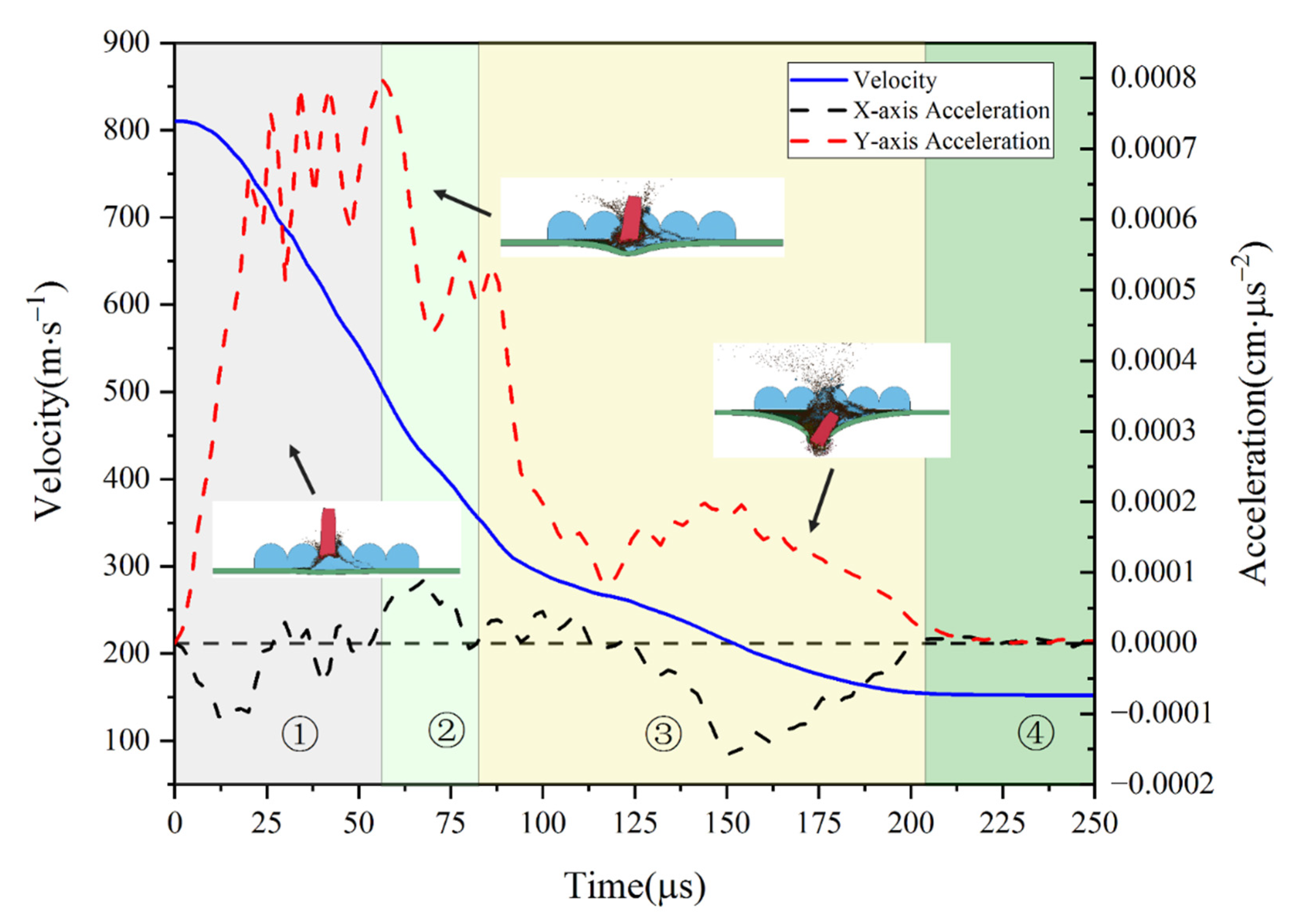 Crystals 12 01343 g011 550