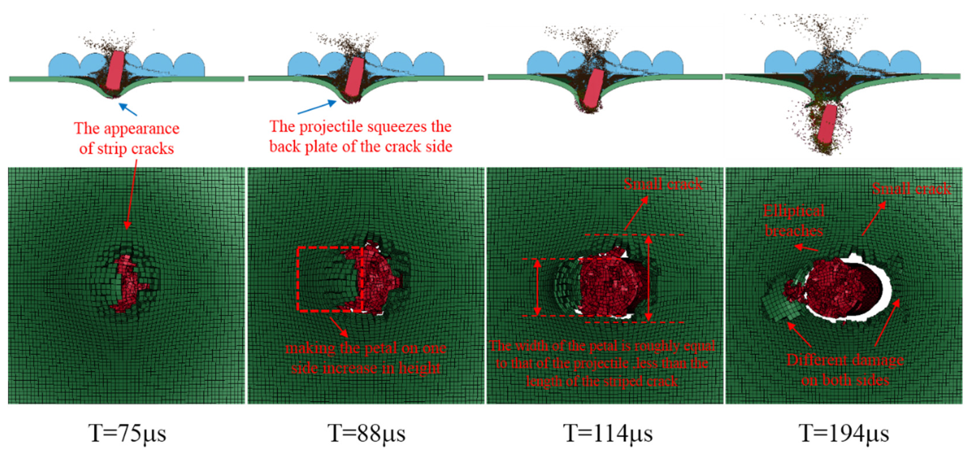 Crystals 12 01343 g015 550