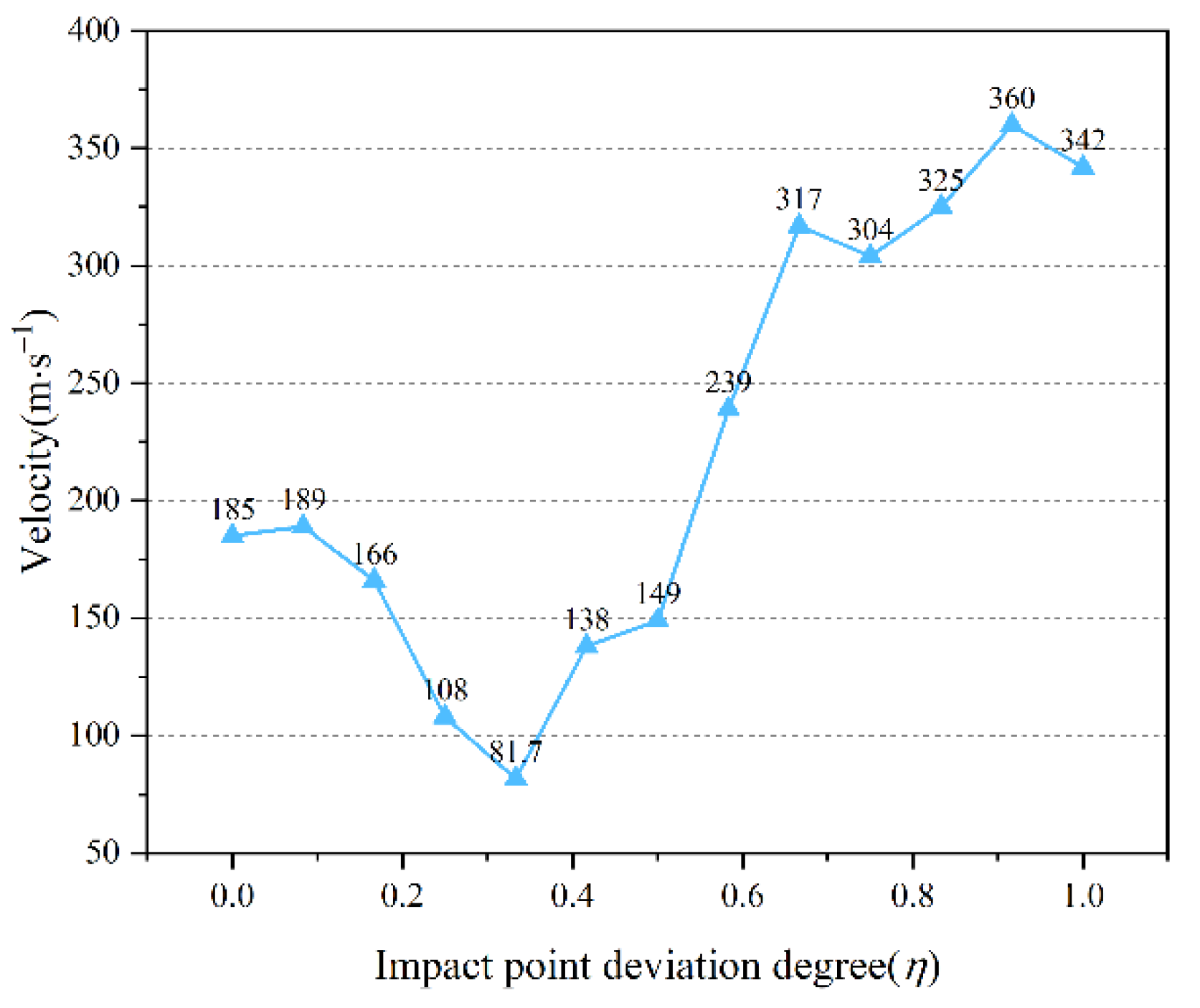 Crystals 12 01343 g018 550