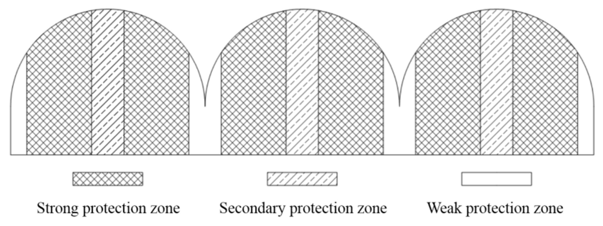 Crystals 12 01343 g020 550