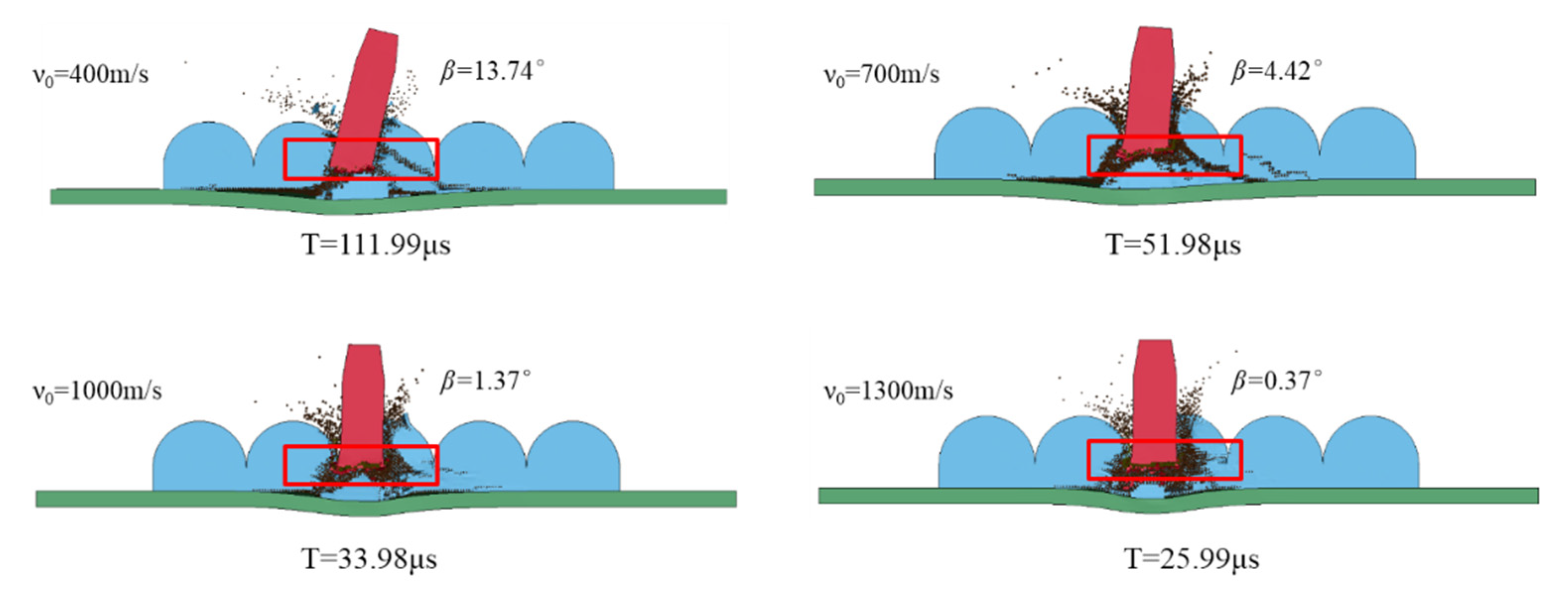 Crystals 12 01343 g025 550