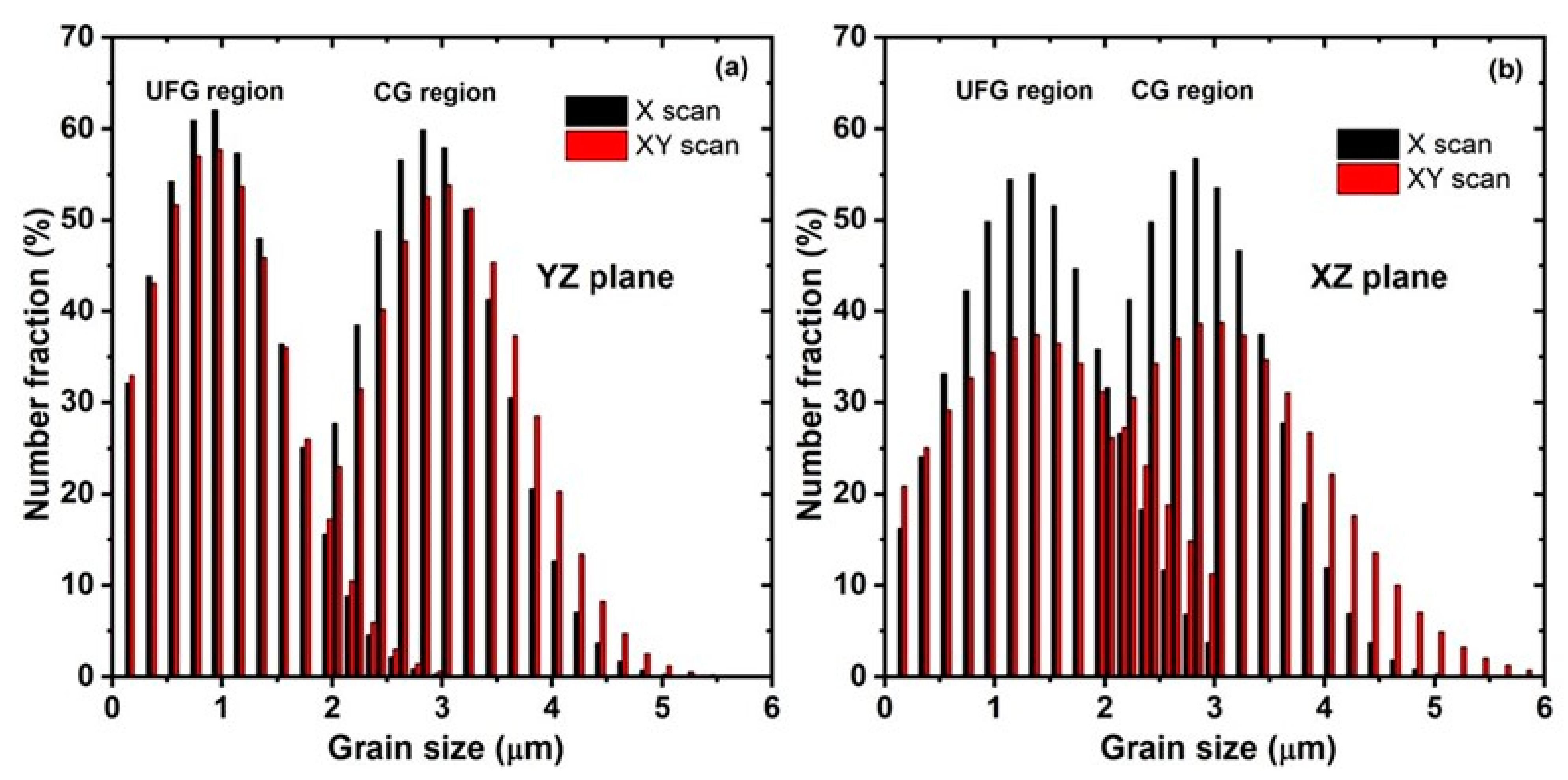 Crystals 12 01348 g009