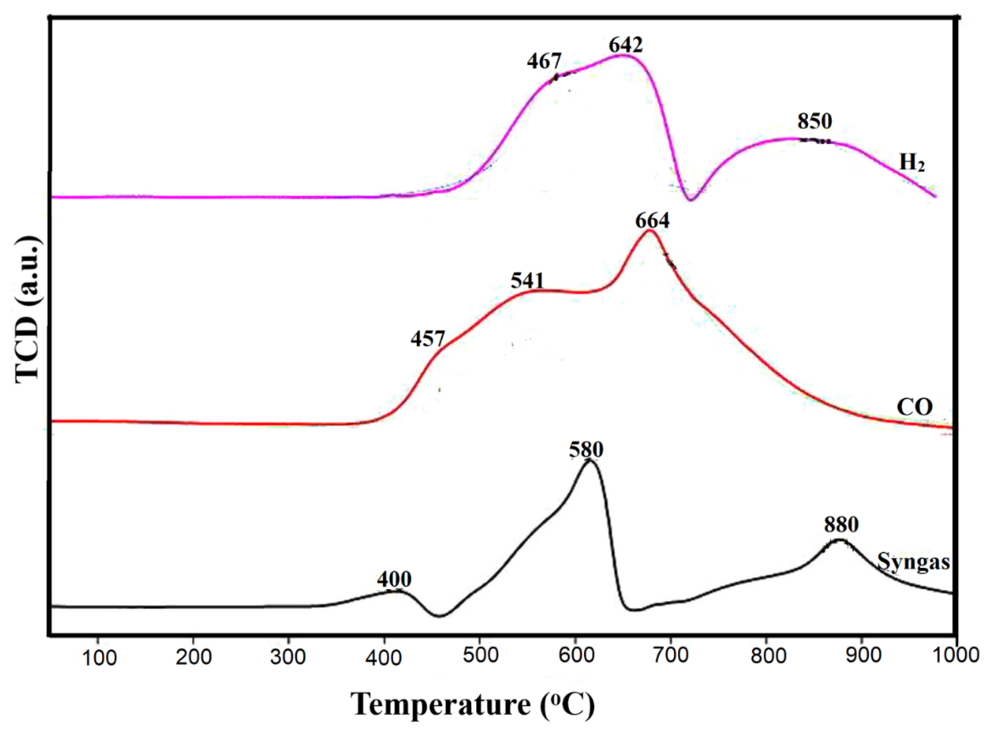 Crystals 12 01349 g003