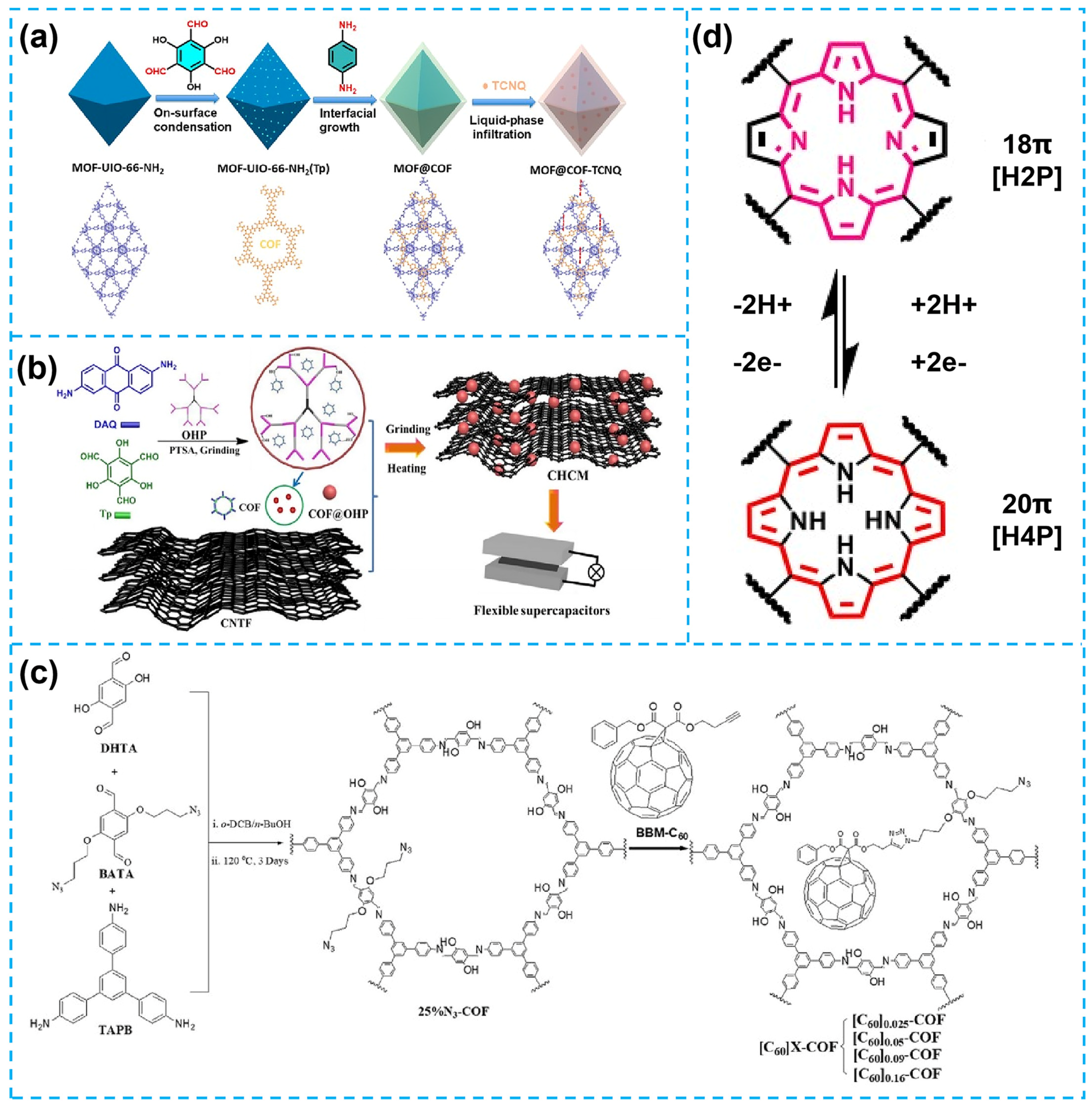 Crystals 12 01350 g005 550