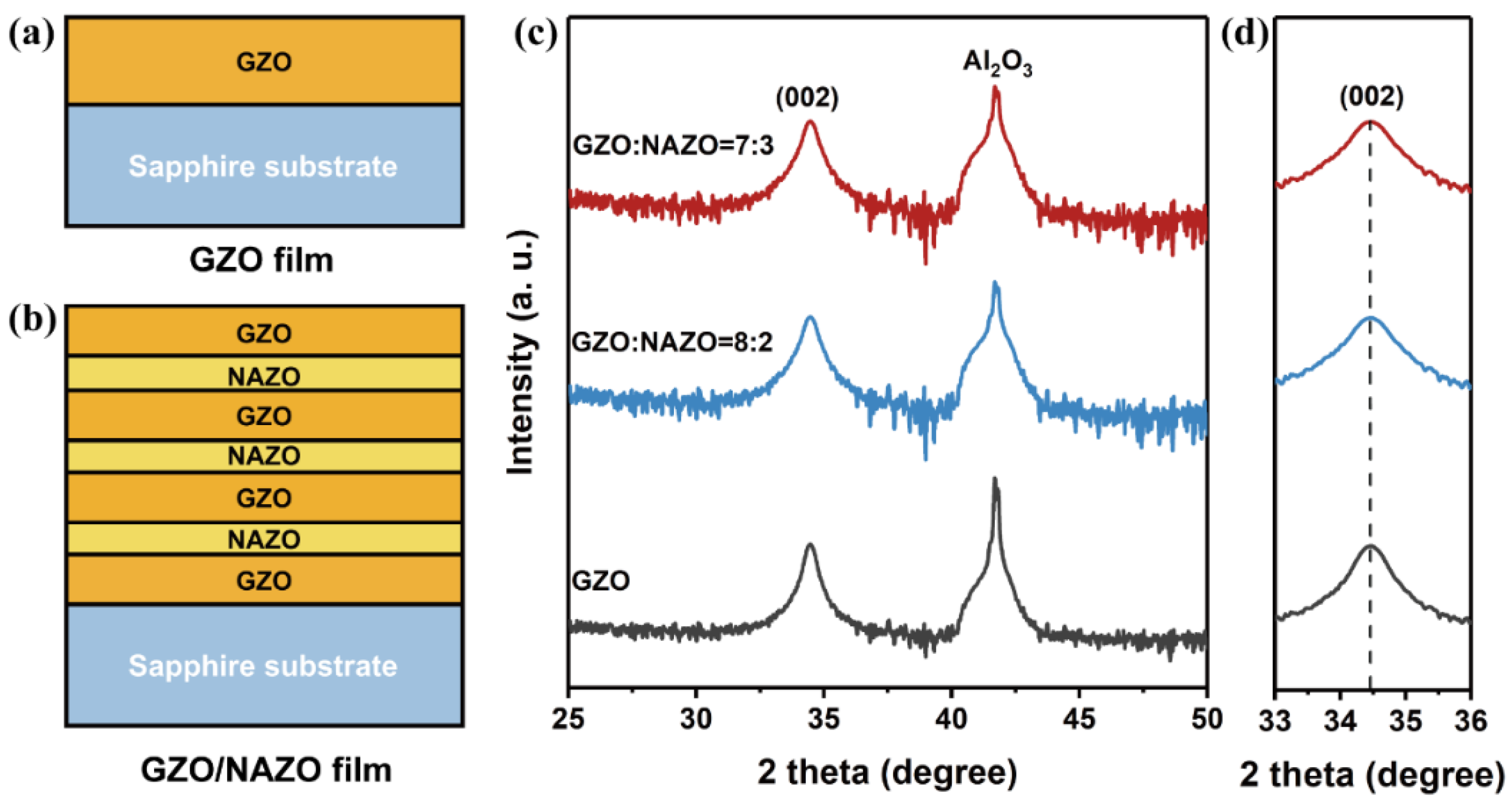 Crystals 12 01351 g001