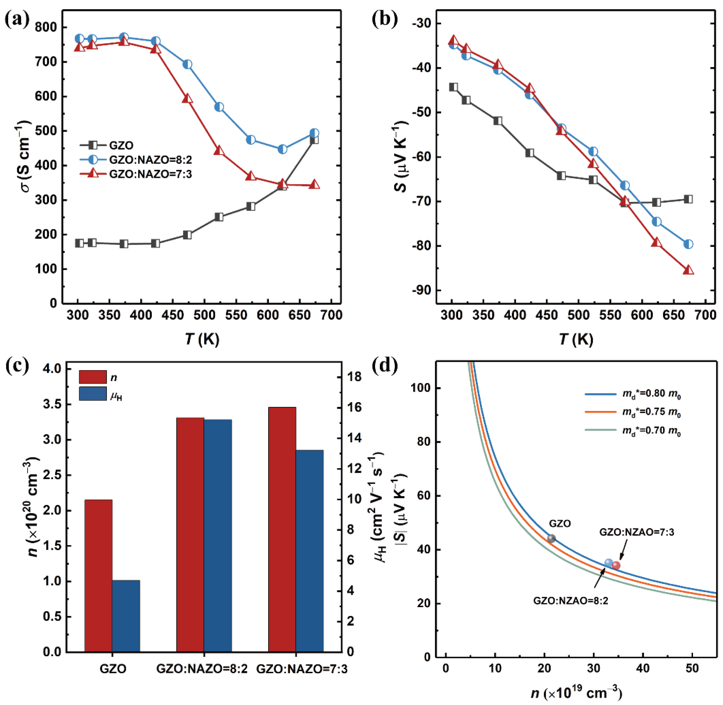 Crystals 12 01351 g003