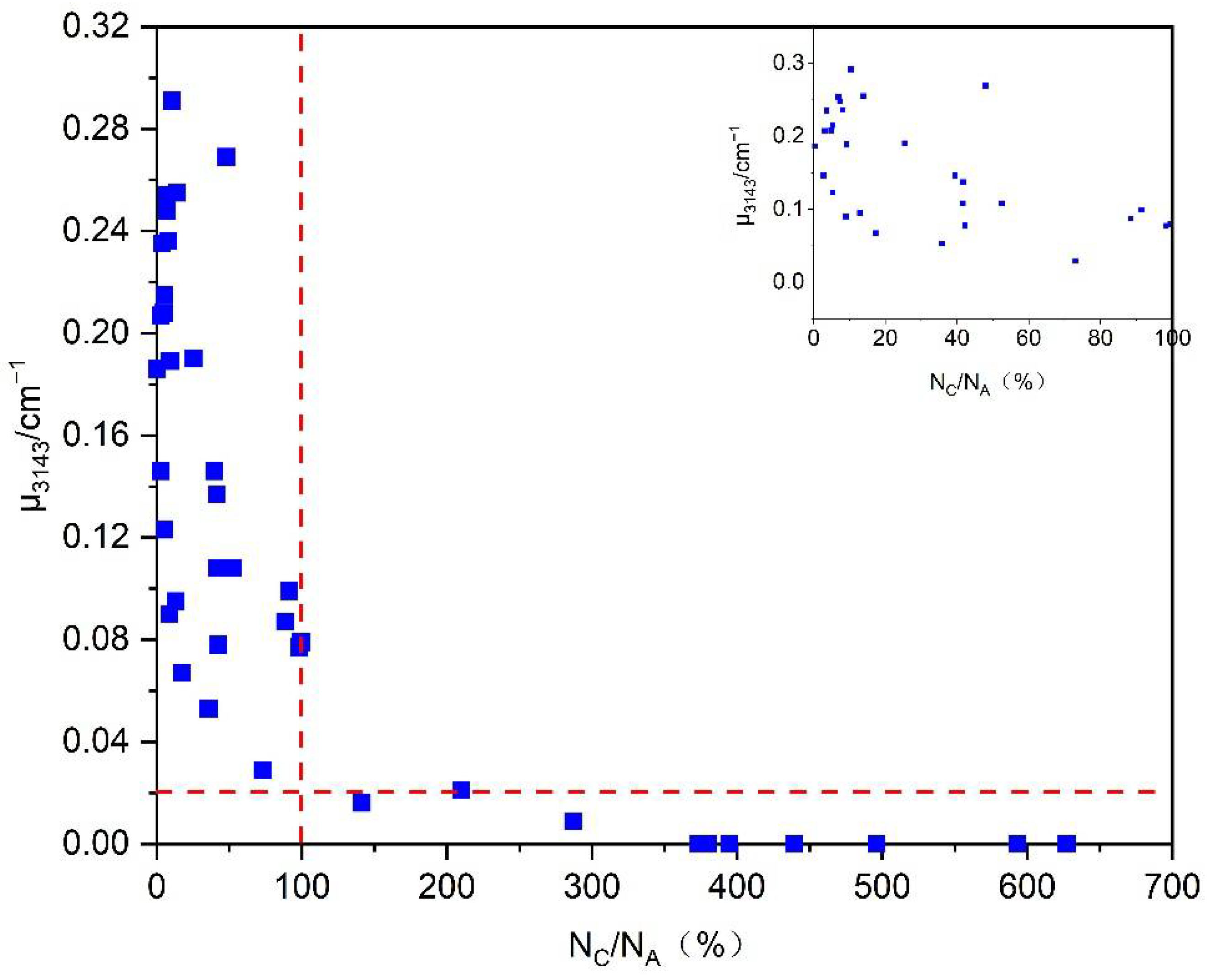 Crystals 12 01352 g005