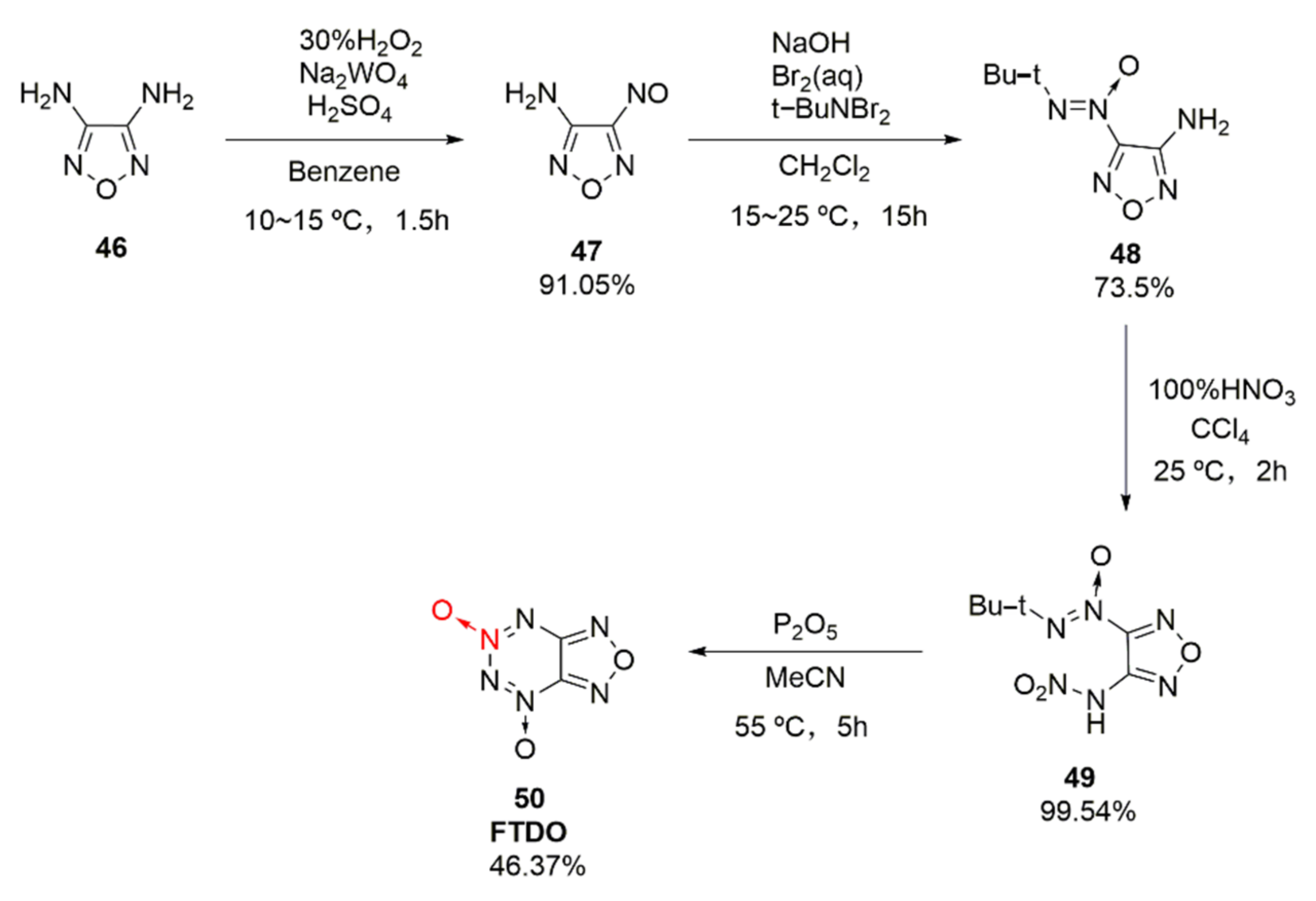 Crystals 12 01354 sch007