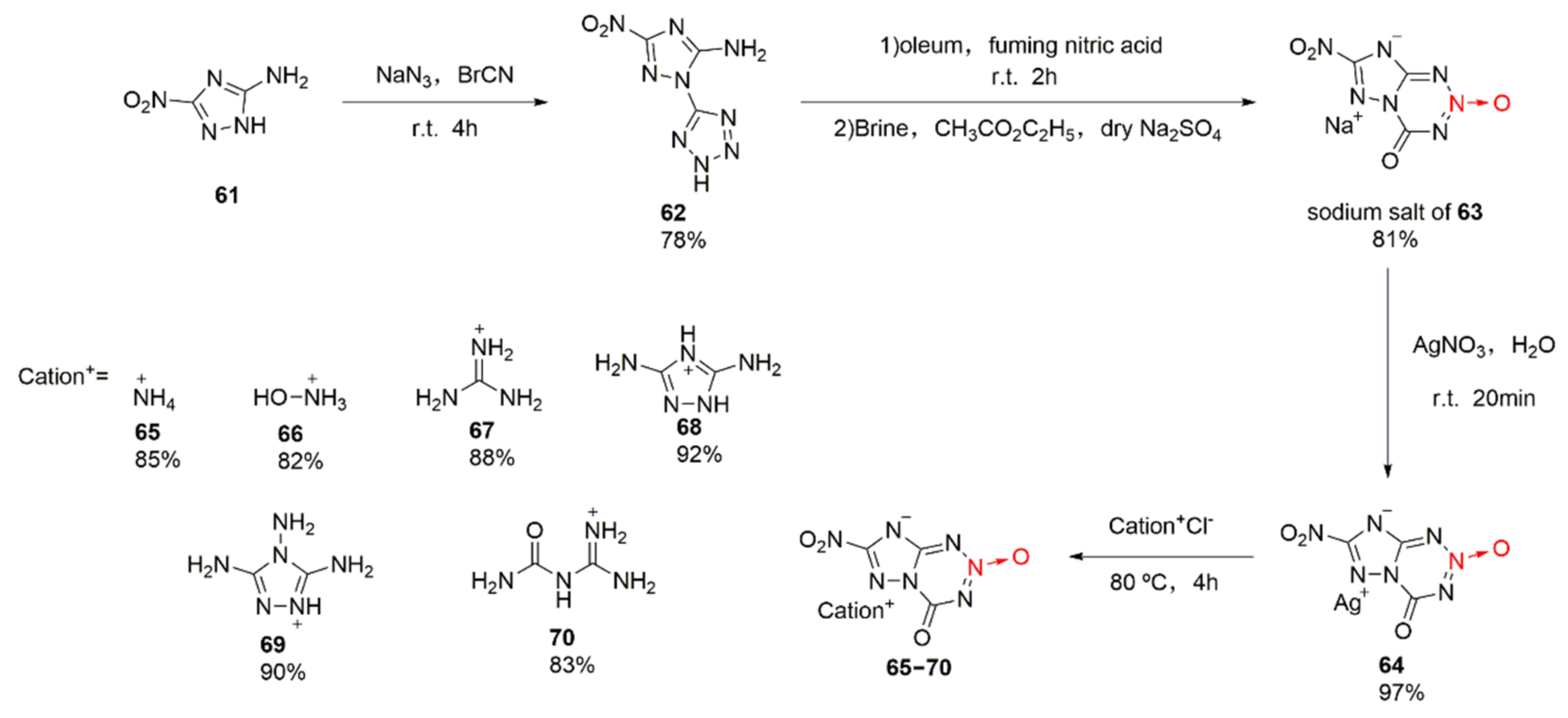 Crystals 12 01354 sch010