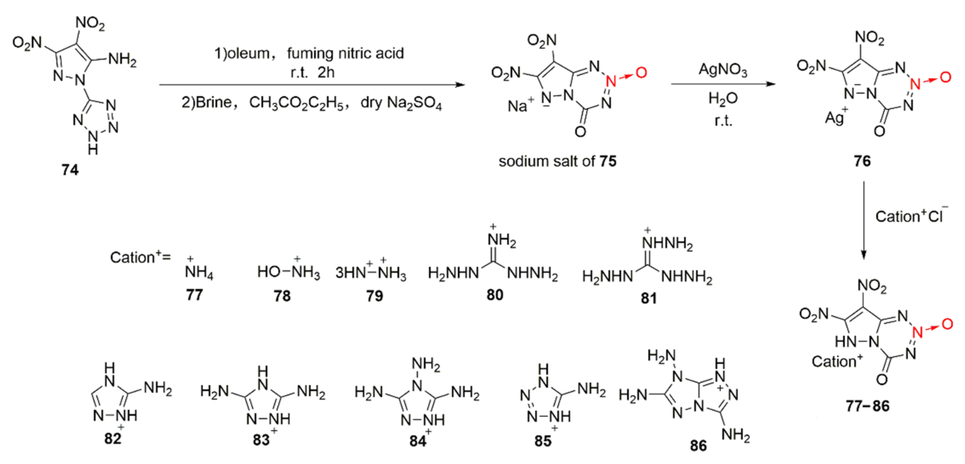 Crystals 12 01354 sch012