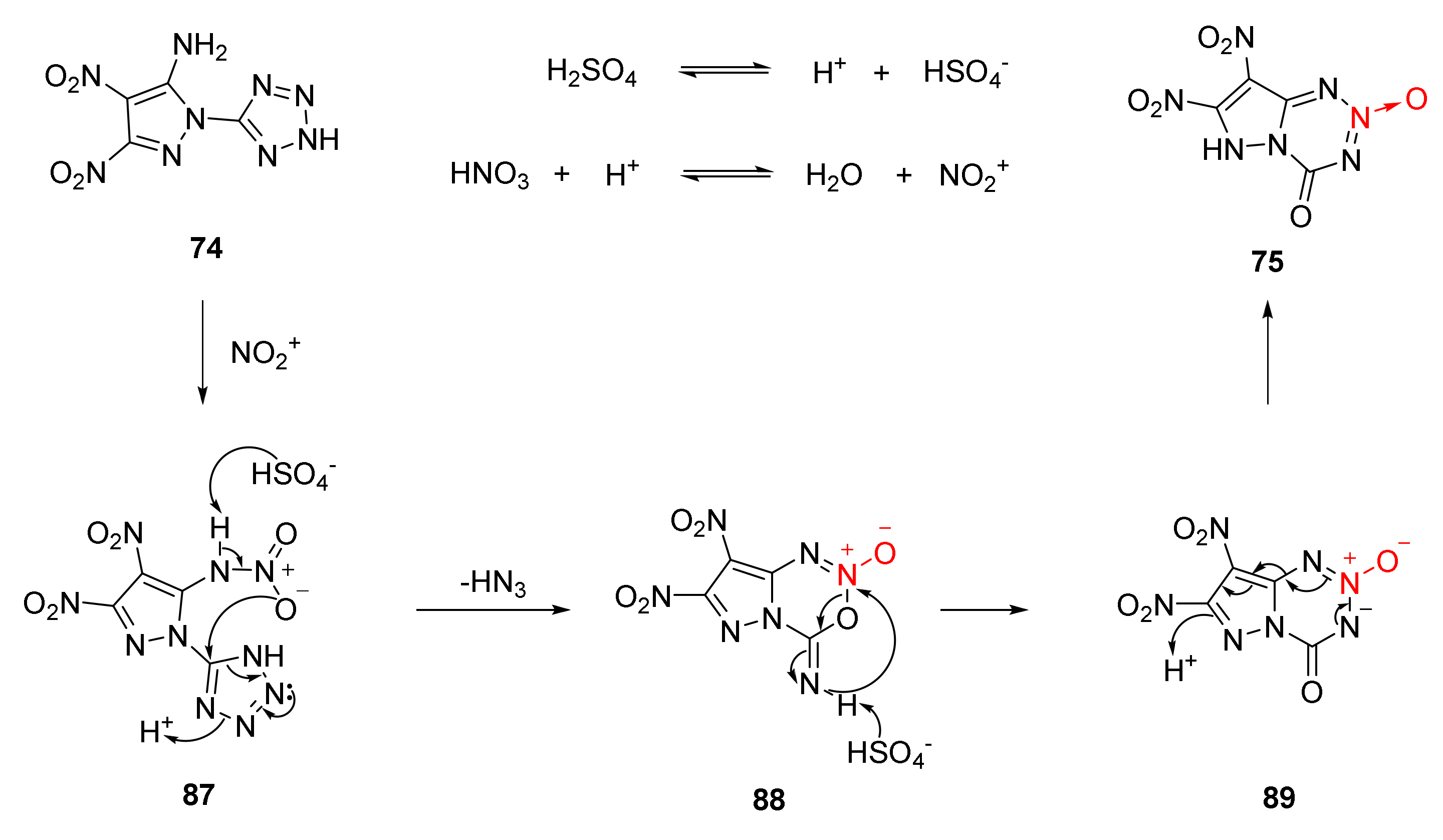 Crystals 12 01354 sch013