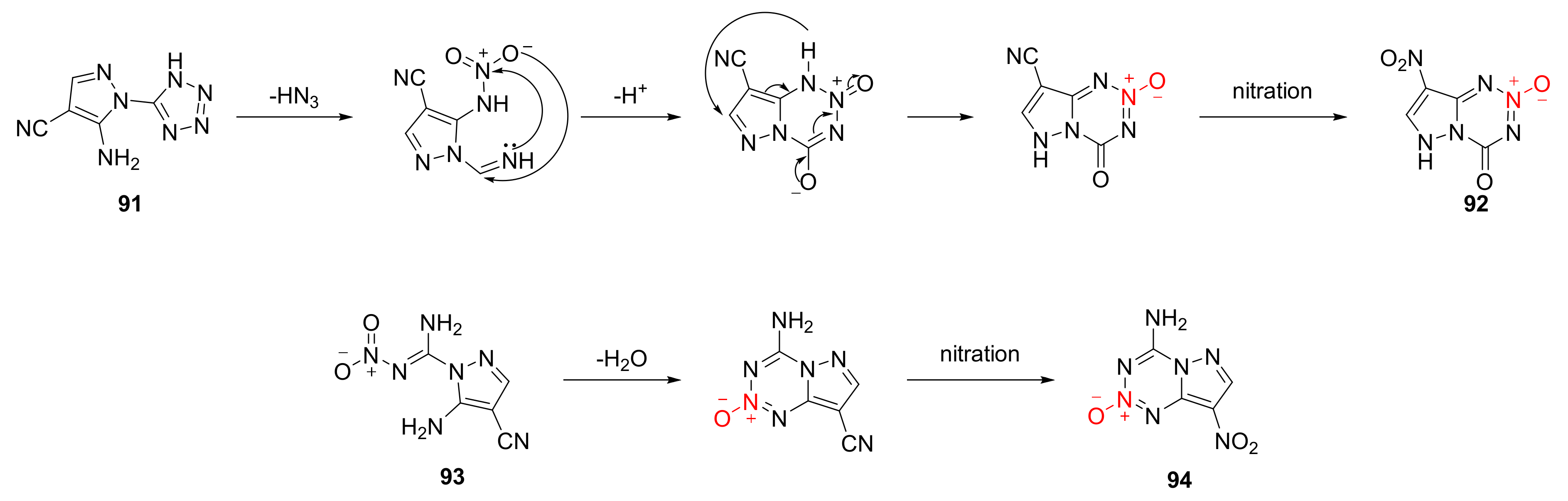 Crystals 12 01354 sch015