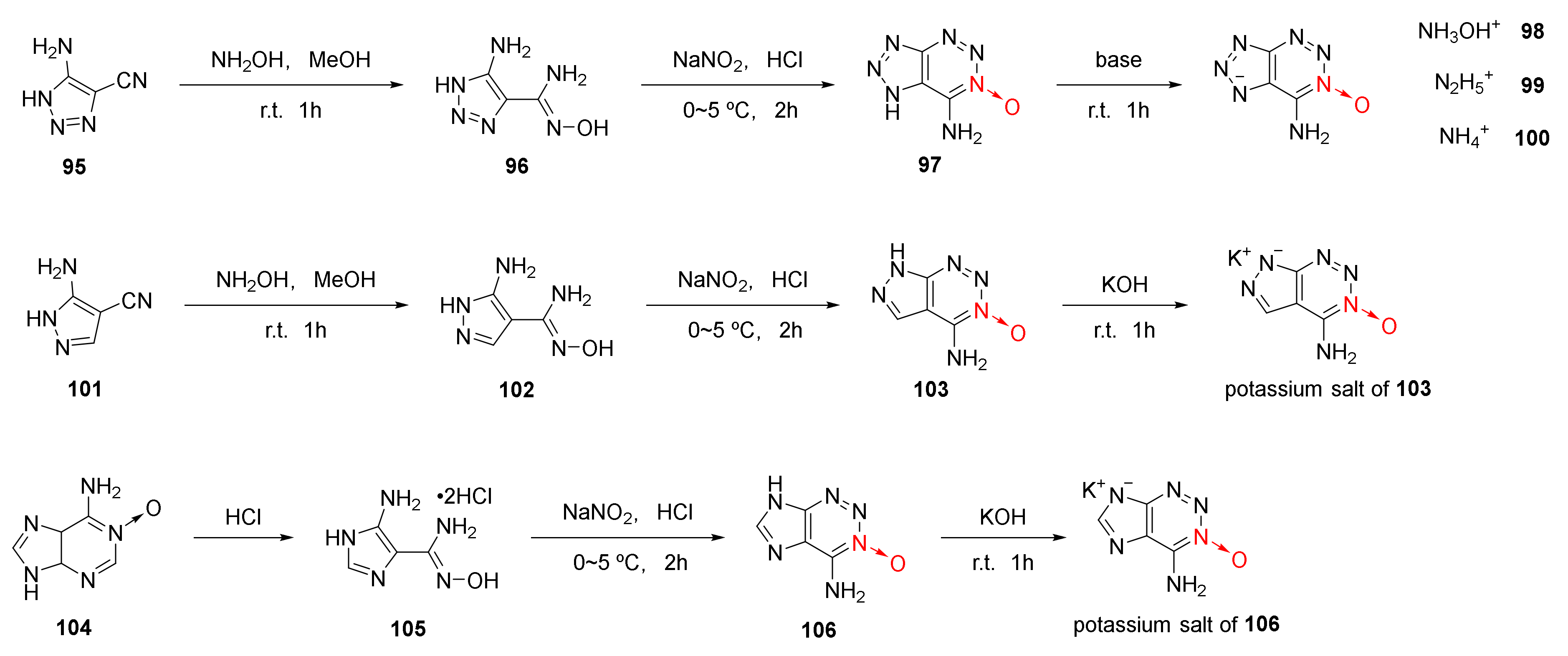 Crystals 12 01354 sch016