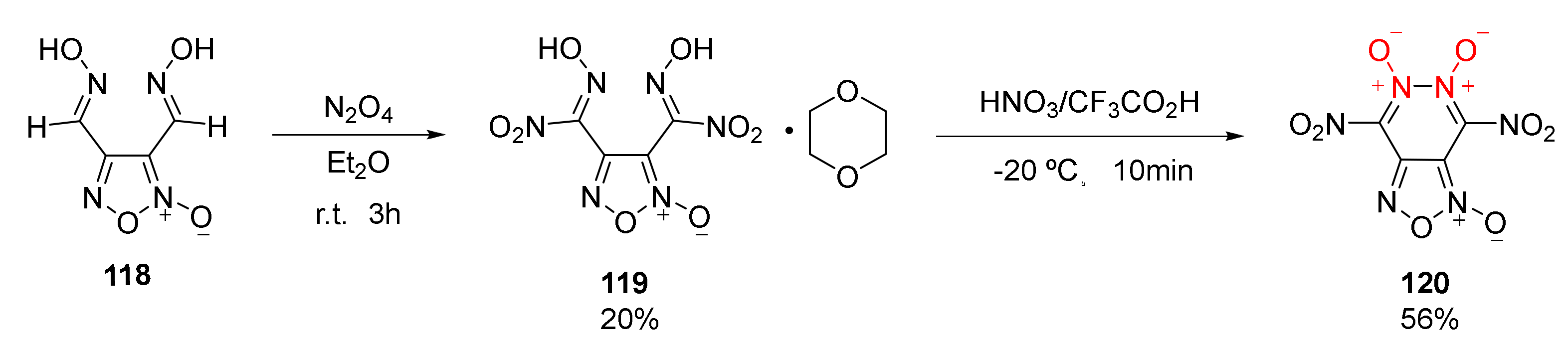 Crystals 12 01354 sch021