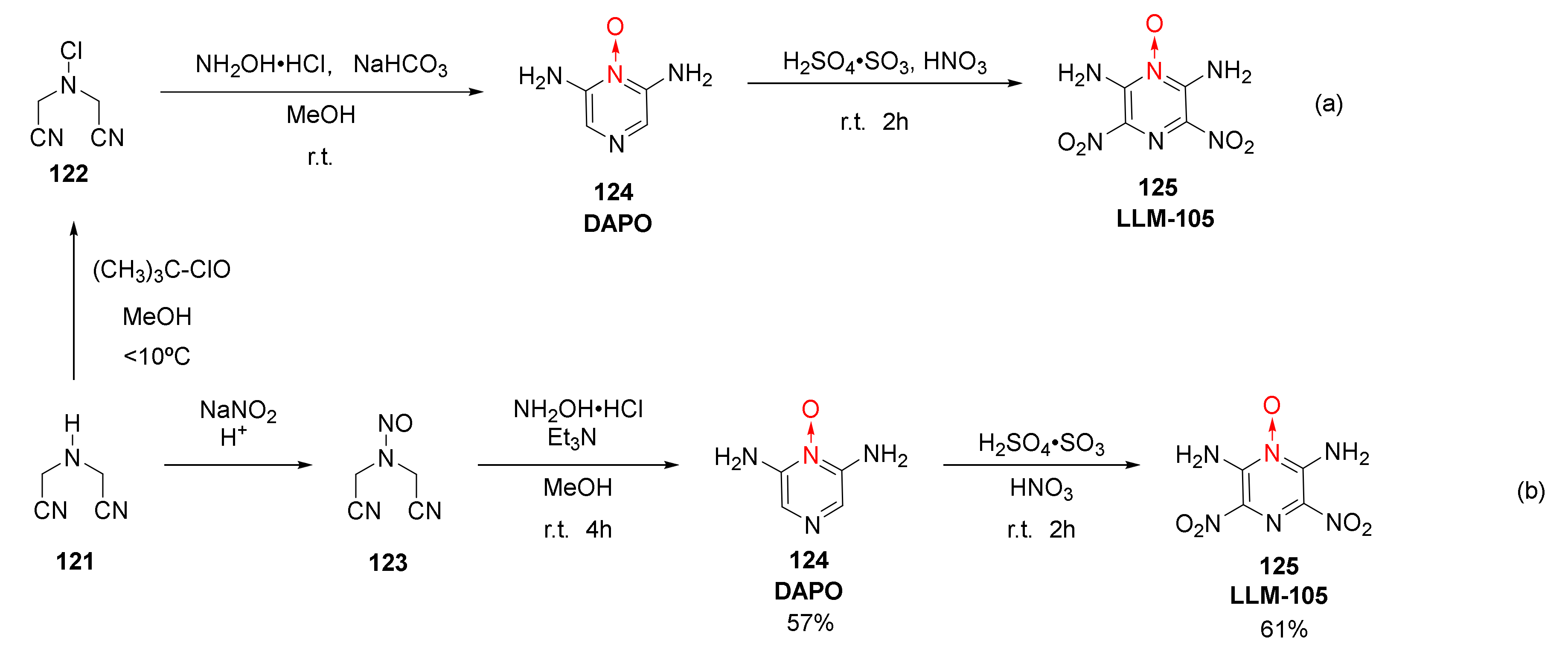 Crystals 12 01354 sch022