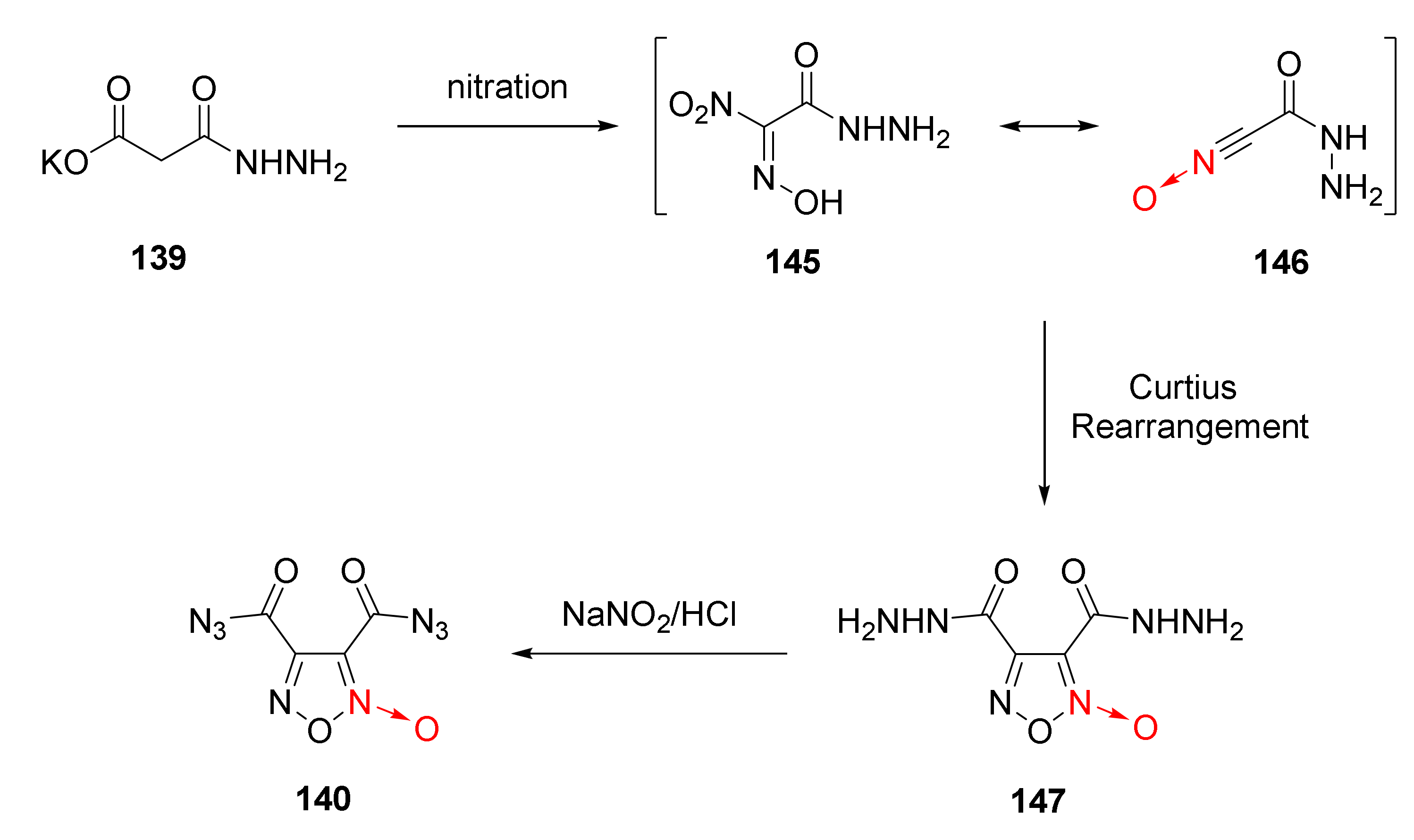 Crystals 12 01354 sch027