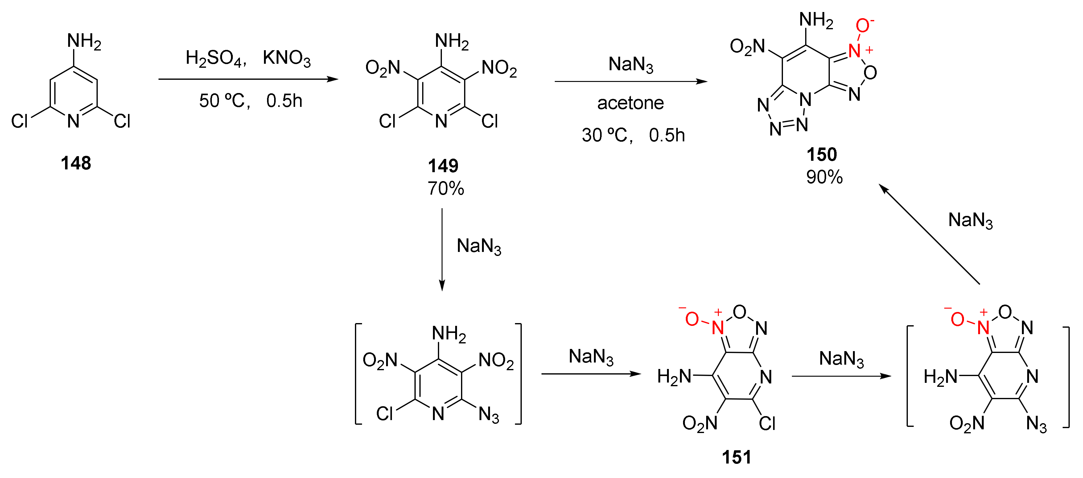 Crystals 12 01354 sch028