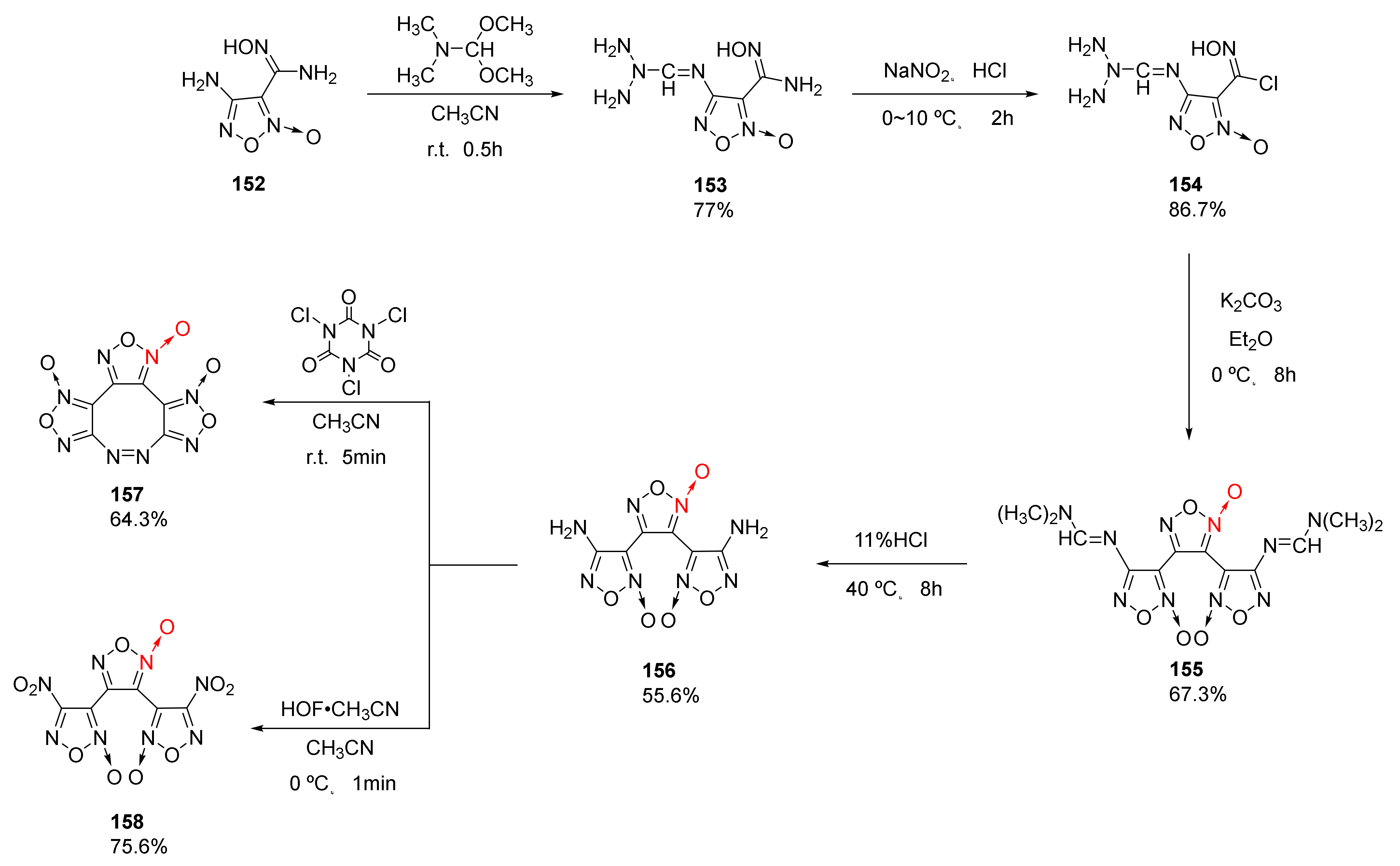 Crystals 12 01354 sch029