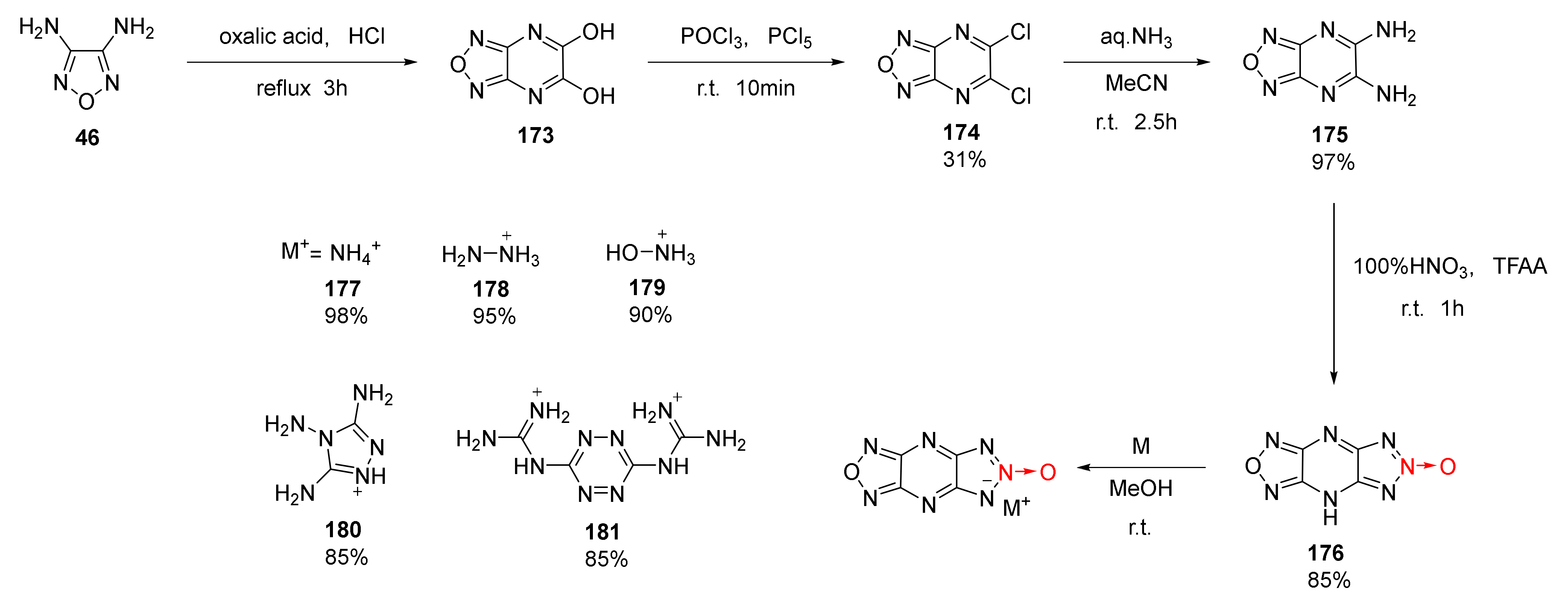 Crystals 12 01354 sch032