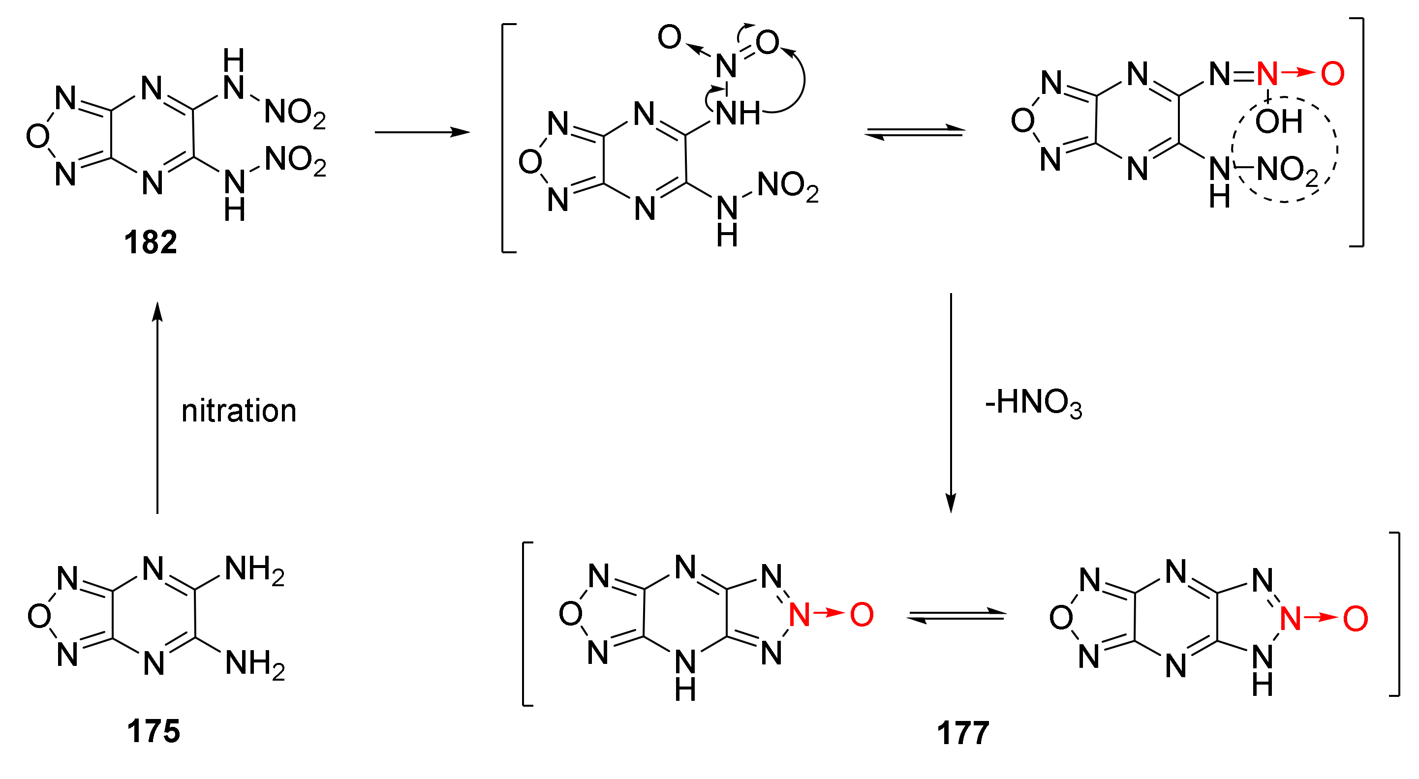 Crystals 12 01354 sch033